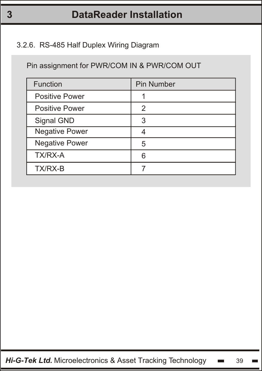 DataReader Installation 3Hi-G-Tek Ltd. Microelectronics &amp; Asset Tracking Technology 39Pin assignment for PWR/COM IN &amp; PWR/COM OUTFunction Pin NumberPositive PowerPositive PowerSignal GNDNegative PowerNegative PowerTX/RX-ATX/RX-B12345673.2.6.  RS-485 Half Duplex Wiring Diagram