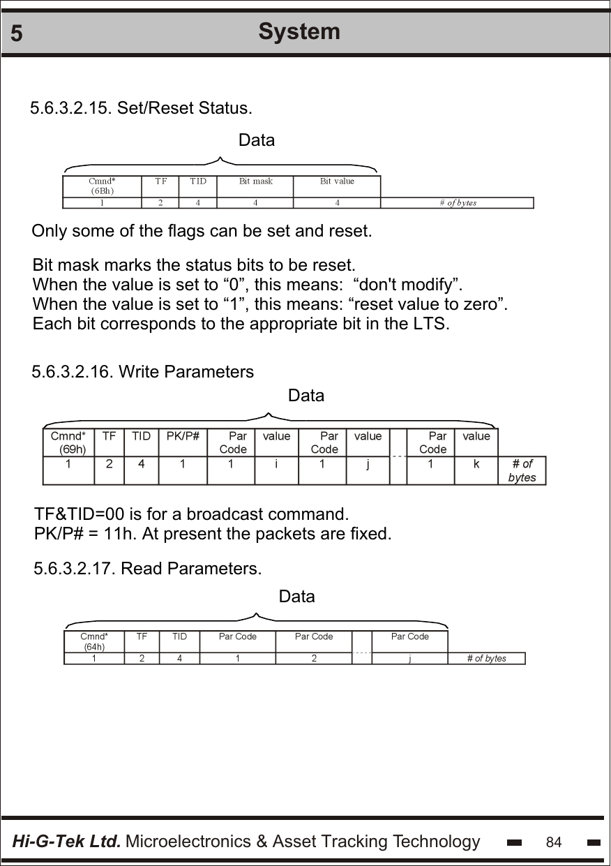 Hi-G-Tek Ltd. Microelectronics &amp; Asset Tracking Technology 845System5.6.3.2.15. Set/Reset Status.   DataDataDataOnly some of the flags can be set and reset.Bit mask marks the status bits to be reset.When the value is set to “0”, this means:  “don&apos;t modify”.When the value is set to “1”, this means: “reset value to zero”.Each bit corresponds to the appropriate bit in the LTS.5.6.3.2.16. Write ParametersTF&amp;TID=00 is for a broadcast command.PK/P# = 11h. At present the packets are fixed.5.6.3.2.17. Read Parameters.