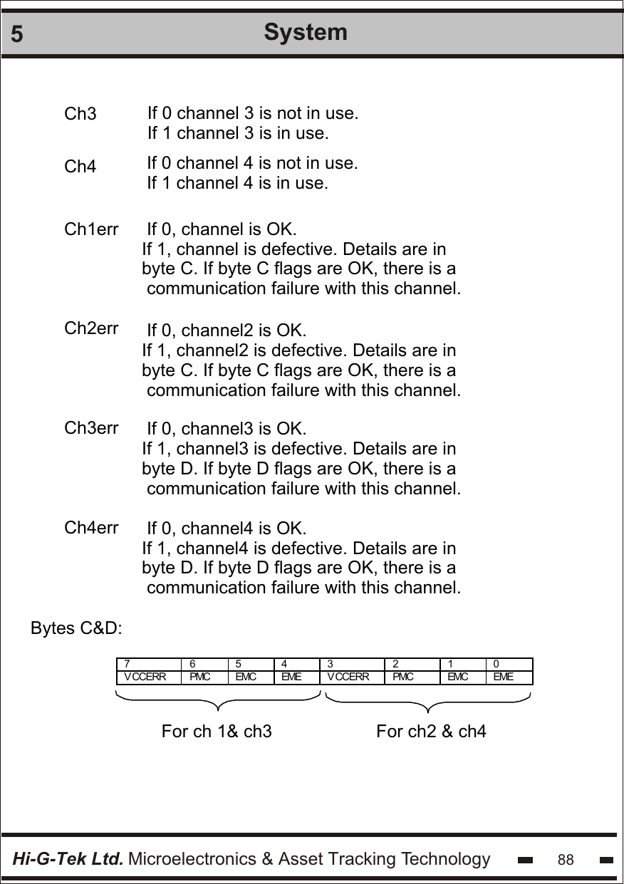 Hi-G-Tek Ltd. Microelectronics &amp; Asset Tracking Technology 885SystemCh3Ch4If 0 channel 3 is not in use.If 1 channel 3 is in use.If 0 channel 4 is not in use.If 1 channel 4 is in use.Ch1errCh2errCh3errCh4errIf 0, channel is OK.If 1, channel is defective. Details are in byte C. If byte C flags are OK, there is a communication failure with this channel.If 0, channel2 is OK.If 1, channel2 is defective. Details are in byte C. If byte C flags are OK, there is a communication failure with this channel.If 0, channel3 is OK.If 1, channel3 is defective. Details are in byte D. If byte D flags are OK, there is a communication failure with this channel.If 0, channel4 is OK.If 1, channel4 is defective. Details are in byte D. If byte D flags are OK, there is a communication failure with this channel.Bytes C&amp;D:7  6  5  4  3  2  1  0 V CCERR PMC EMC EME V CCERR PMC EMC EME   For ch 1&amp; ch3                     For ch2 &amp; ch4