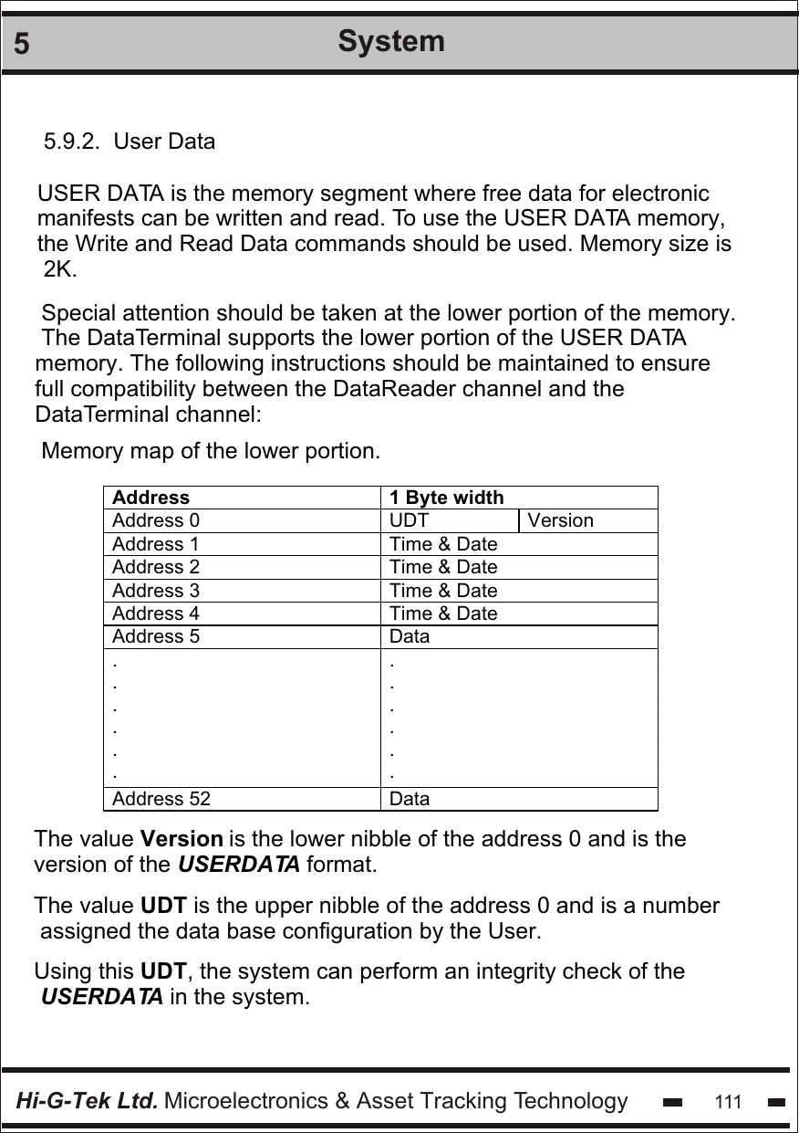 Hi-G-Tek Ltd. Microelectronics &amp; Asset Tracking Technology 1115System5.9.2.  User DataUSER DATA is the memory segment where free data for electronic manifests can be written and read. To use the USER DATA memory, the Write and Read Data commands should be used. Memory size is 2K.Special attention should be taken at the lower portion of the memory.The DataTerminal supports the lower portion of the USER DATAmemory. The following instructions should be maintained to ensure full compatibility between the DataReader channel and the DataTerminal channel: Memory map of the lower portion.Address 1 Byte width Address 0 UDT Version Address 1 Time &amp; Date Address 2 Time &amp; Date Address 3 Time &amp; Date Address 4 Time &amp; Date Address 5 Data . . . . . . . . . . . . Address 52 Data  The value Version is the lower nibble of the address 0 and is the version of the USERDATA format. The value UDT is the upper nibble of the address 0 and is a number assigned the data base configuration by the User.Using this UDT, the system can perform an integrity check of the USERDATA in the system.
