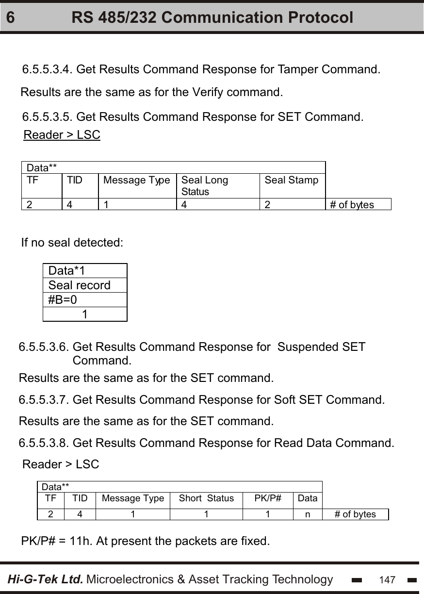 Hi-G-Tek Ltd. Microelectronics &amp; Asset Tracking Technology 1476 RS 485/232 Communication Protocol6.5.5.3.4. Get Results Command Response for Tamper Command.6.5.5.3.5. Get Results Command Response for SET Command.Results are the same as for the Verify command.Reader &gt; LSCData**  TF TID Message Type Seal Long Status Seal Stamp  2 4 1 4 2 # of bytes  If no seal detected:Data*1 Seal record #B=0 1  6.5.5.3.6. Get Results Command Response for  Suspended SET                 Command.Results are the same as for the SET command.Results are the same as for the SET command.6.5.5.3.7. Get Results Command Response for Soft SET Command.6.5.5.3.8. Get Results Command Response for Read Data Command.Reader &gt; LSCData**  TF TID Message Type  Short  Status PK/P# Data  2 4 1 1 1 n # of bytes  PK/P# = 11h. At present the packets are fixed.