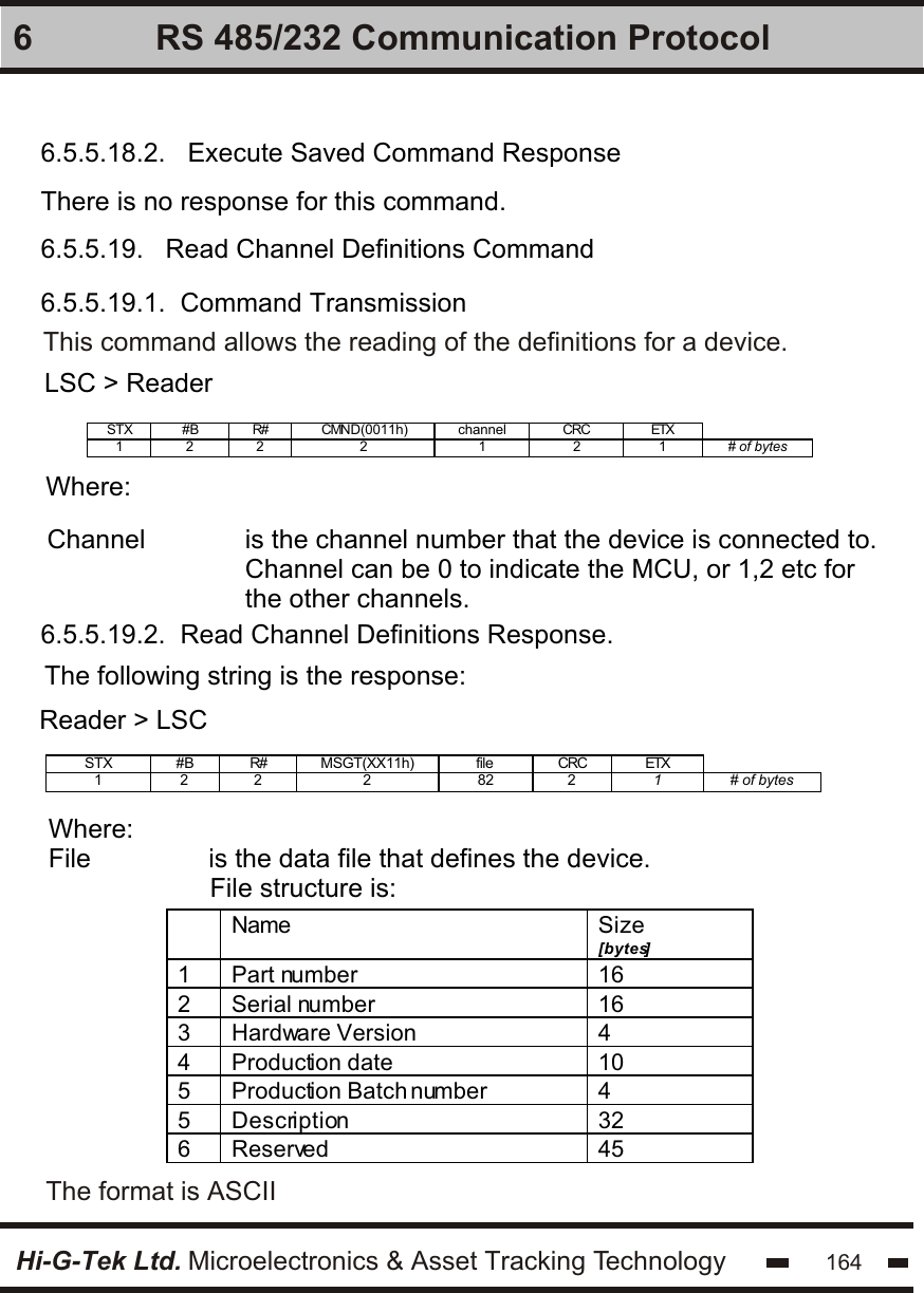 Hi-G-Tek Ltd. Microelectronics &amp; Asset Tracking Technology 1646 RS 485/232 Communication Protocol6.5.5.18.2.   Execute Saved Command Response6.5.5.19.   Read Channel Definitions Command6.5.5.19.1.  Command Transmission6.5.5.19.2.  Read Channel Definitions Response.There is no response for this command.This command allows the reading of the definitions for a device.LSC &gt; ReaderSTX #B R# CMND(0011h) channel CRC ETX   1 2  2  2  1 2 1 # of bytes    is the channel number that the device is connected to.Channel can be 0 to indicate the MCU, or 1,2 etc for the other channels.The following string is the response:Reader &gt; LSCSTX #B R# MSGT(XX11h) file  CRC ETX   1 2  2  2 82 2 1 # of bytes    Where:File                is the data file that defines the device.                             File structure is: Name Size [bytes] 1 Part number 16 2 Serial number 16 3 Hardware Version 4 4 Production date 10 5 Production Batch number 4 5 Description 32 6 Reserved 45  The format is ASCIIChannel         Where: