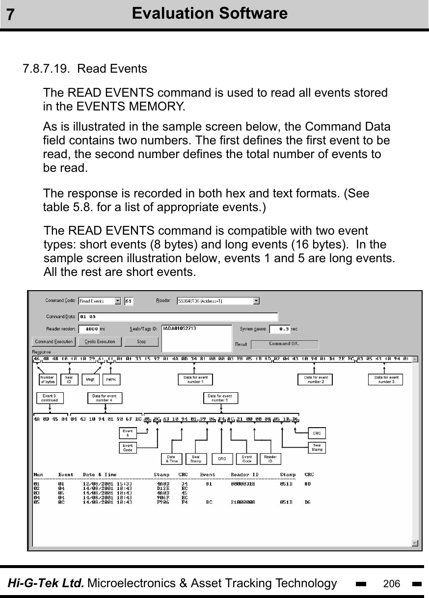 Hi-G-Tek Ltd. Microelectronics &amp; Asset Tracking Technology 2067Evaluation Software7.8.7.19.  Read EventsThe READ EVENTS command is used to read all events storedin the EVENTS MEMORY. As is illustrated in the sample screen below, the Command Datafield contains two numbers. The first defines the first event to beread, the second number defines the total number of events to be read.The response is recorded in both hex and text formats. (See table 5.8. for a list of appropriate events.)The READ EVENTS command is compatible with two eventtypes: short events (8 bytes) and long events (16 bytes).  In thesample screen illustration below, events 1 and 5 are long events.All the rest are short events.