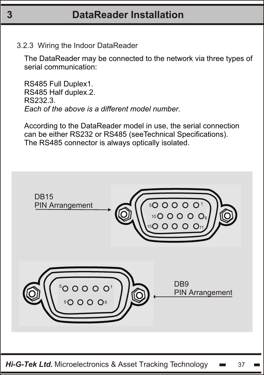 DataReader Installation 3Hi-G-Tek Ltd. Microelectronics &amp; Asset Tracking Technology 373.2.3  Wiring the Indoor DataReaderThe DataReader may be connected to the network via three types of serial communication: RS485 Full Duplex1.RS485 Half duplex.2.RS232.3.Each of the above is a different model number.According to the DataReader model in use, the serial connection can be either RS232 or RS485 (seeTechnical Specifications).  The RS485 connector is always optically isolated. DB15PIN ArrangementDB9PIN Arrangement1510 611159165