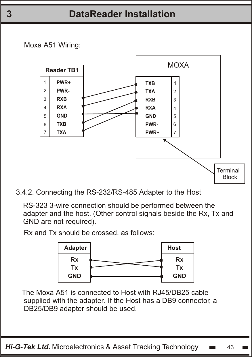 DataReader Installation 3Hi-G-Tek Ltd. Microelectronics &amp; Asset Tracking Technology 43Moxa A51 Wiring:Reader TB1PWR+PWR-RXBRXAGNDTXBTXATXBTXARXBRXAGNDPWR-PWR+Terminal Block3.4.2. Connecting the RS-232/RS-485 Adapter to the Host RS-323 3-wire connection should be performed between the adapter and the host. (Other control signals beside the Rx, Tx andGND are not required).AdapterRxTxGNDRxTxGNDHostRx and Tx should be crossed, as follows:The Moxa A51 is connected to Host with RJ45/DB25 cable  supplied with the adapter. If the Host has a DB9 connector, a DB25/DB9 adapter should be used.MOXA12345671234567