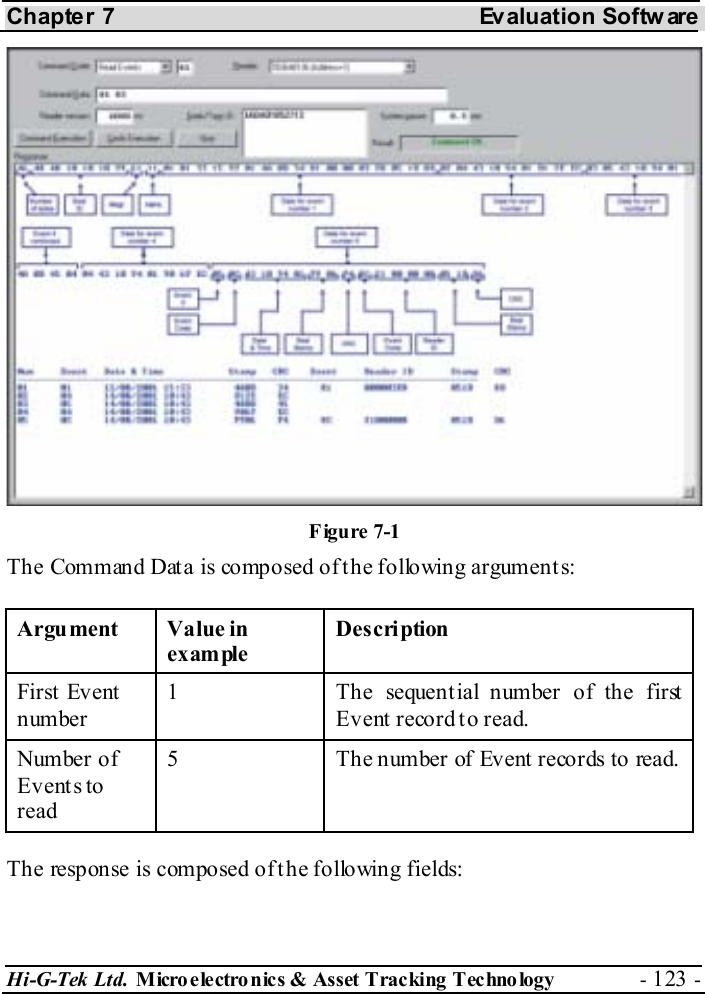 Chapter 7  Evaluation Softw are Hi-G-Tek Ltd. Micro electro nics &amp; Asset Tracking  Technology  - 123 -  The Command Data is composed of the following arguments: Argument Value in example Description First Event number 1  The sequential number of the first Event record to read. Number of Events to read 5  The number of Event records to read. The response is composed of the following fields: Figure  7-1 