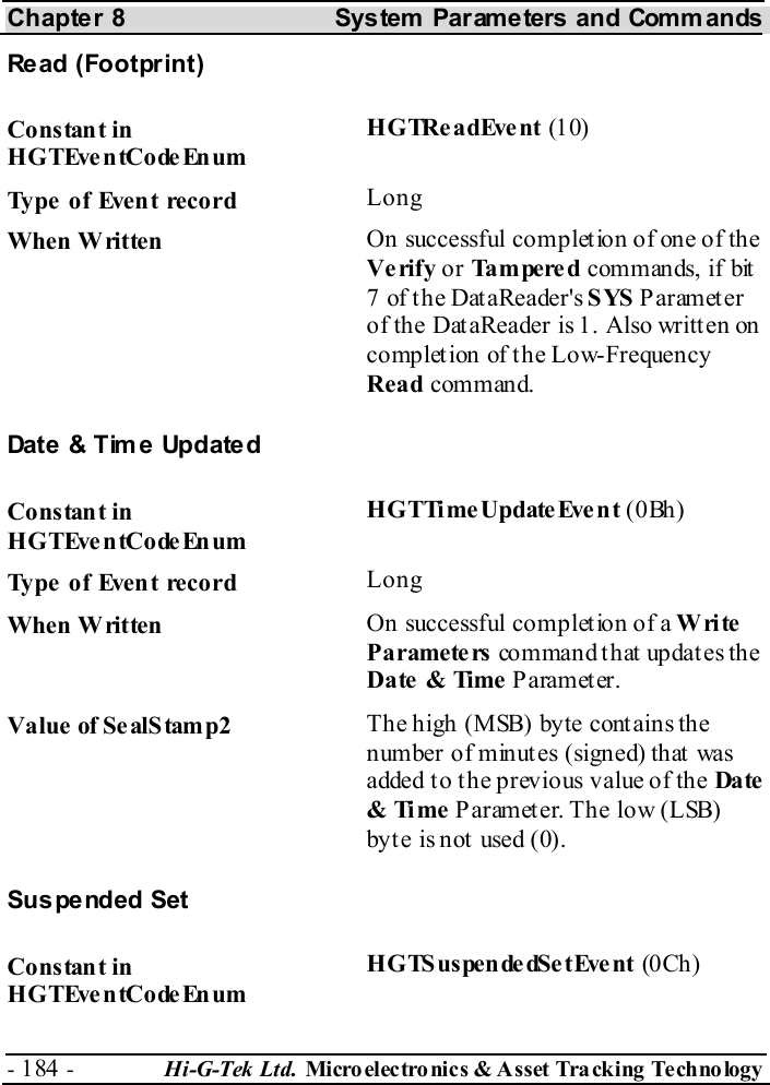 Chapter 8  System  Parameters and Commands - 184 -  Hi-G-Tek Ltd. Micro elec tro nics &amp; A sset Tra cking Techno logy   Read (Footprint) Constant in HGTEventCodeEnum HGTReadEvent (10) Type of Event record  Long When Written  On successful completion of one of the Verify or Ta m pe re d  commands, if bit 7 of the DataReader&apos;s SYS Parameter of the DataReader is 1. Also written on complet ion of t he Low-Frequency Read command. Date &amp; Time Updated Constant in HGTEventCodeEnum H G TTi m e U p date Eve n t  (0Bh) Type of Event record  Long When Written  On successful completion of a Write Parameters command that updat es the Date  &amp; Time  Parameter. Value of Se alS tam p2  The high (MSB) byte cont ains the number of minutes (signed) that was added t o t he previous value of the Da te  &amp; Ti me  Parameter. The low (LSB) byte is not used (0). Suspended Set Constant in HGTEventCodeEnum H G TS us pe n de dSe t Eve nt   (0Ch) 