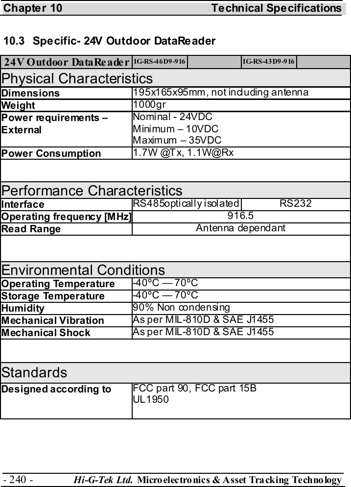 Chapter 10  Technical Specifications - 240 -  Hi-G-Tek Ltd. Micro elec tro nics &amp; A sset Tra cking Techno logy   10.3  Specific- 24V Outdoor DataReader 24V Outdoor DataReader  IG-RS-46D9-916   IG-RS-43D9-916   Physical Characteristics Dimensions  195x165x95mm, not including antenna Weight  1000gr Power requirements – External Nominal - 24VDC Mini mum – 10VDC Maximum – 35VDC Power Consumption  1.7W @Tx, 1.1W@Rx  Performance Characteristics Interface  RS485optically isolated  RS232 Operating frequency [MHz]  916.5 Read Range  Antenna dependant  Environmental Conditions Operating Temperature  -40ºC — 70ºC Storage Temperature  -40ºC — 70ºC Humidity  90% Non condensing Mechanical Vibration  As per MIL-810D &amp; SAE J1455 Mechanical Shock  As per MIL-810D &amp; SAE J1455  Standards Designed according  to  FCC part 90, FCC part 15B UL1950  
