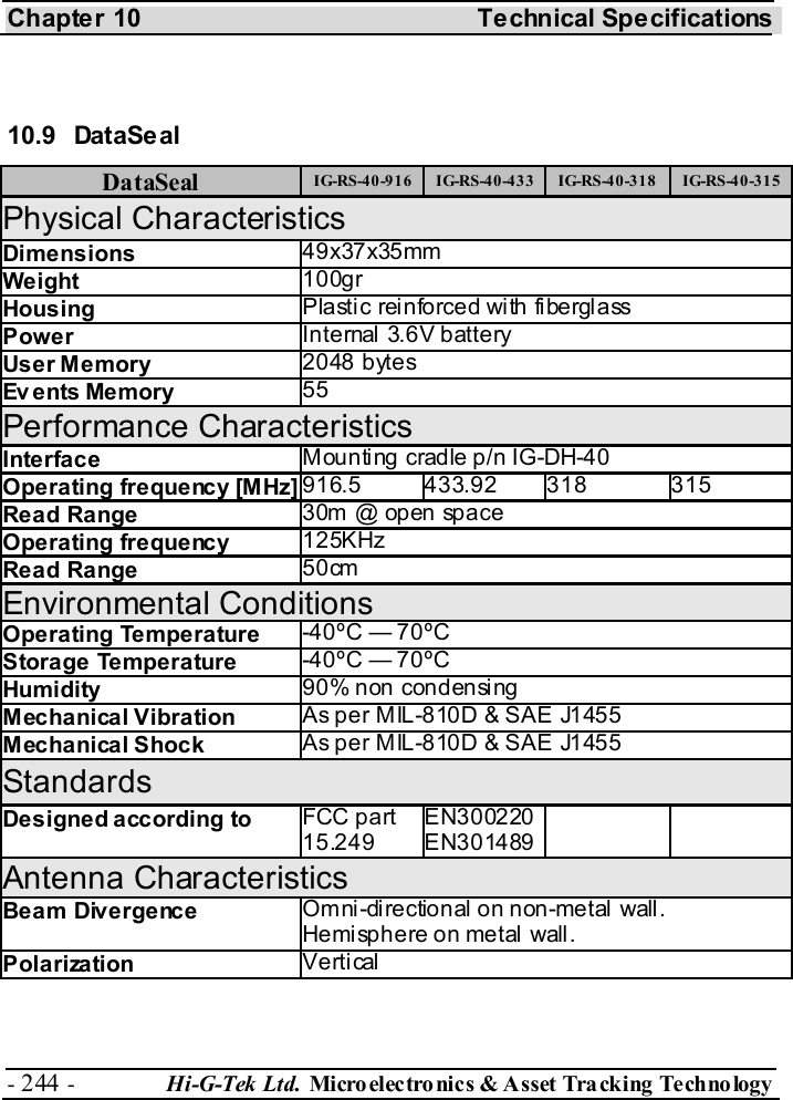 Chapter 10  Technical Specifications - 244 -  Hi-G-Tek Ltd. Micro elec tro nics &amp; A sset Tra cking Techno logy    10.9 DataSeal  DataSeal  IG-RS-40-916  IG-RS-40-433  IG-RS-40-318  IG-RS-40-315 Physical Characteristics Dimensions  49x37x35mm Weight  100gr Housing  P la sti c rei n force d wi th fi be rgl a ss Power  Internal 3.6V battery User Memory  2048 bytes Ev ents Memory  55 Performance Characteristics Interface  Mounting cradle p/n IG-DH-40 Operating frequency [MHz] 916.5 433.92 318  315 Read Range  30m @ open space Operating frequency  125KHz Read Range  50cm Environmental Conditions Operating Temperature  -40ºC — 70ºC Storage Temperature  -40ºC — 70ºC Humidity  90% non condensing Mechanical Vibration  As per MIL-810D &amp; SAE J1455 Mechanical Shock  As per MIL-810D &amp; SAE J1455 Standards Designed according  to  FCC part 15.249 EN300220 EN301489   Antenna Characteristics Beam Divergence  Omni-directional on non-metal wall. Hemisphere on metal wall. Polarization  Vertical 