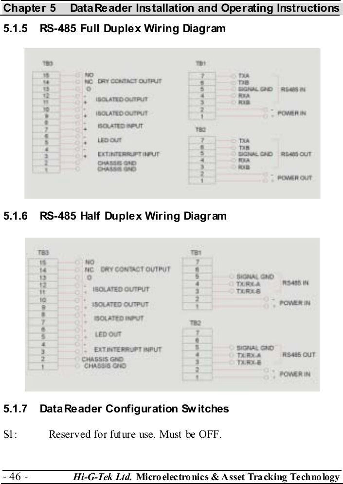 Chapter 5  DataReader Installation and Operating Instructions - 46 -  Hi-G-Tek Ltd. Micro elec tro nics &amp; A sset Tra cking Techno logy   5.1.5  RS-485 Full Duplex Wiring Diagram  5.1.6  RS-485 Half Duplex Wiring Diagram 5.1.7  DataReader Configuration Sw itches S1:  Reserved for future use. Must be OFF. 