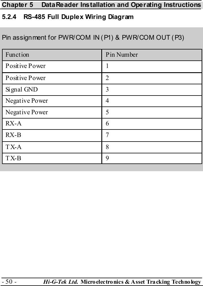 Chapter 5  DataReader Installation and Operating Instructions - 50 -  Hi-G-Tek Ltd. Micro elec tro nics &amp; A sset Tra cking Techno logy   5.2.4  RS-485 Full Duplex Wiring Diagram  Pin assignment for PWR/COM IN ( P1) &amp; PWR/COM OUT ( P3) Funct ion  Pin Number Positive Power  1 Positive Power  2 Signal GND  3 Negative Power  4 Negative Power  5 RX-A  6 RX-B  7 TX-A  8 TX-B  9  