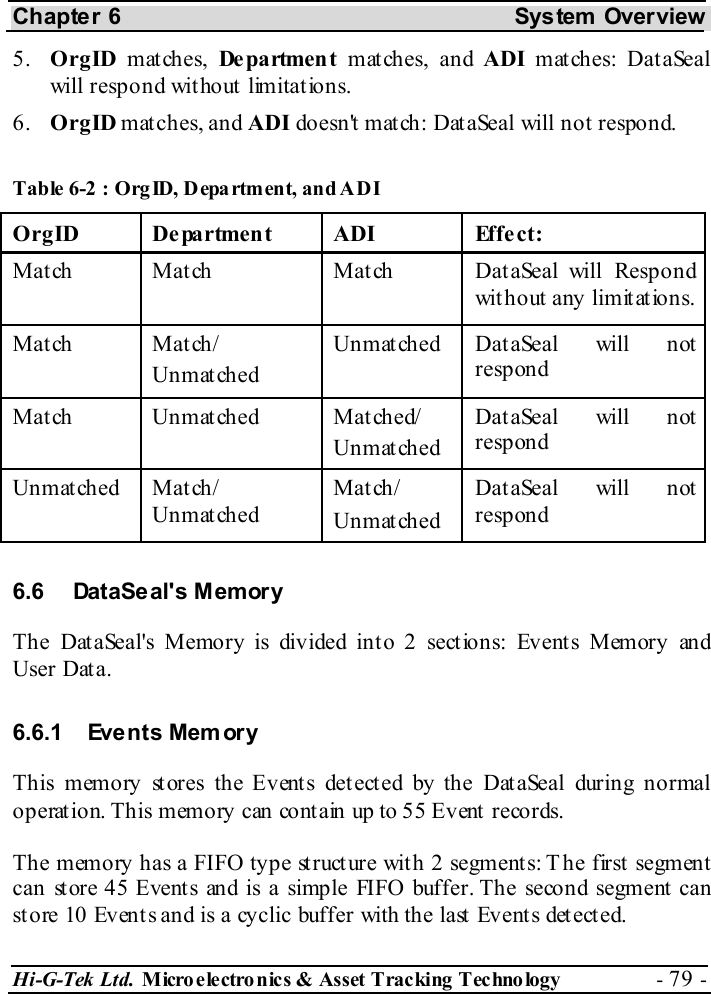 Chapter 6  System  Overview Hi-G-Tek Ltd. Micro electro nics &amp; Asset Tracking  Technology  - 79 -  5.  OrgID matches, De pa rtme n t  matches, and ADI matches: DataSeal will respond without limitations. 6.  OrgID matches, and ADI doesn&apos;t match: DataSeal will not respond. Table  6-2 : OrgID, Department, and ADI   OrgID Department ADI  Effe ct: Match  Match  Match  DataSeal will Respond without any limitations. Match Match/ Unmatched Unmatched DataSeal will not respond Match Unmatched Matched/ Unmatched DataSeal will not respond Unmatched Match/ Unmatched Match/ Unmatched DataSeal will not respond 6.6 DataSeal&apos;s Memory The DataSeal&apos;s Memory is divided int o 2 sect ions: Event s Memory and User Data. 6.6.1 Events Mem ory This memory stores the Events detected by the DataSeal during normal operation. This memory can contain up to 55 Event records. The memory has a FIFO type structure with 2 segments: The first segment can store 45 Events and is a simple FIFO buffer. The second segment can store 10 Events and is a cyclic buffer with the last Events detected. 