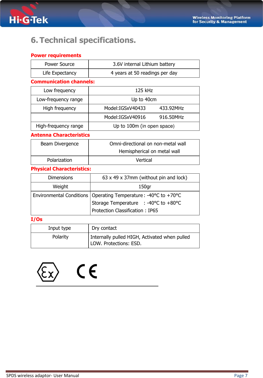 SPDS wireless adaptor- User Manual  Page 7   6. Technical specifications.  Power requirements Power Source 3.6V internal Lithium battery Life Expectancy 4 years at 50 readings per day Communication channels: Low frequency 125 kHz Low-frequency range Up to 40cm High frequency Model:IGSxV40433         433.92MHz  Model:IGSxV40916         916.50MHz High-frequency range Up to 100m (in open space) Antenna Characteristics Beam Divergence      Omni-directional on non-metal wall        Hemispherical on metal wall Polarization Vertical Physical Characteristics: Dimensions 63 x 49 x 37mm (without pin and lock) Weight 150gr Environmental Conditions  Operating Temperature : -40°C to +70°C  Storage Temperature  : -40°C to +80°C  Protection Classification : IP65 I/Os Input type   Dry contact      Polarity Internally pulled HIGH, Activated when pulled LOW. Protections: ESD.                           