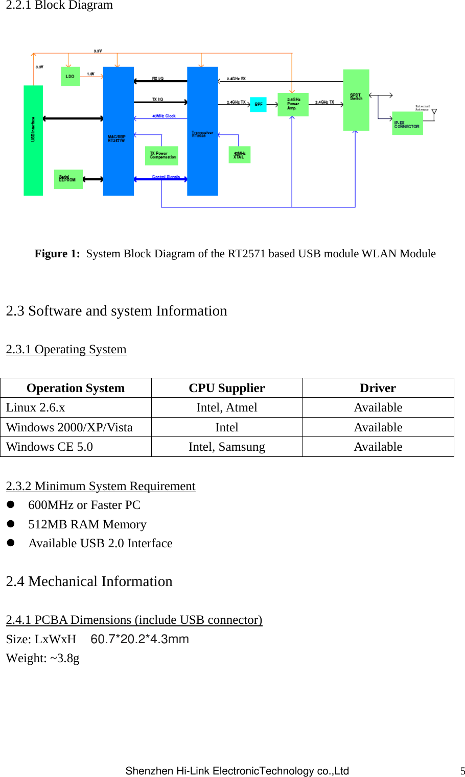 52.2.1 Block Diagram    Figure 1:  System Block Diagram of the RT2571 based USB module WLAN Module   2.3 Software and system Information  2.3.1 Operating System  Operation System  CPU Supplier  Driver Linux 2.6.x  Intel, Atmel  Available Windows 2000/XP/Vista  Intel  Available Windows CE 5.0  Intel, Samsung  Available  2.3.2 Minimum System Requirement  600MHz or Faster PC  512MB RAM Memory  Available USB 2.0 Interface  2.4 Mechanical Information  2.4.1 PCBA Dimensions (include USB connector) Size: LxWxH  Weight: ~3.8g    Shenzhen Hi-Link ElectronicTechnology co.,Ltd60.7*20.2*4.3mm