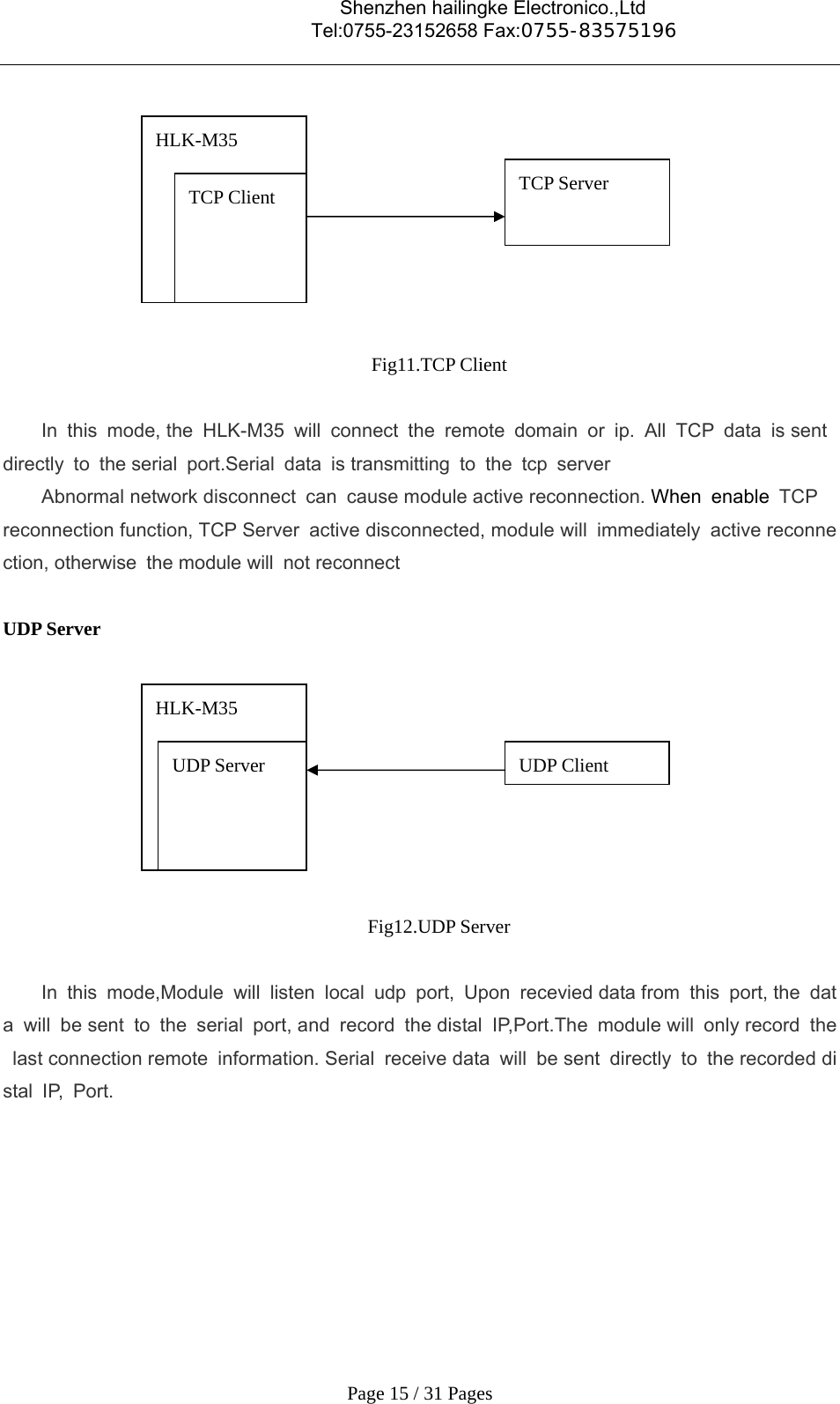                                    Shenzhen hailingke Electronico.,Ltd                                  Tel:0755-23152658 Fax:0755-83575196   Page 15 / 31 Pages  Fig11.TCP Client  In this mode, the HLK-M35 will connect the remote domain or ip. All TCP data is sent directly to the serial port.Serial data is transmitting to the tcp server Abnormal network disconnect can cause module active reconnection. When  enable  TCP  reconnection function, TCP Server active disconnected, module will immediately active reconnection, otherwise the module will not reconnect  UDP Server  Fig12.UDP Server  In this mode,Module will listen local udp port, Upon recevied data from this port, the data will be sent to the serial port, and record the distal  IP,Port.The  module will  only record  the last connection remote information. Serial receive data  will  be sent  directly  to  the recorded distal IP, Port.       HLK-M35  TCP Client  TCP Server  HLK-M35  UDP Server  UDP Client 