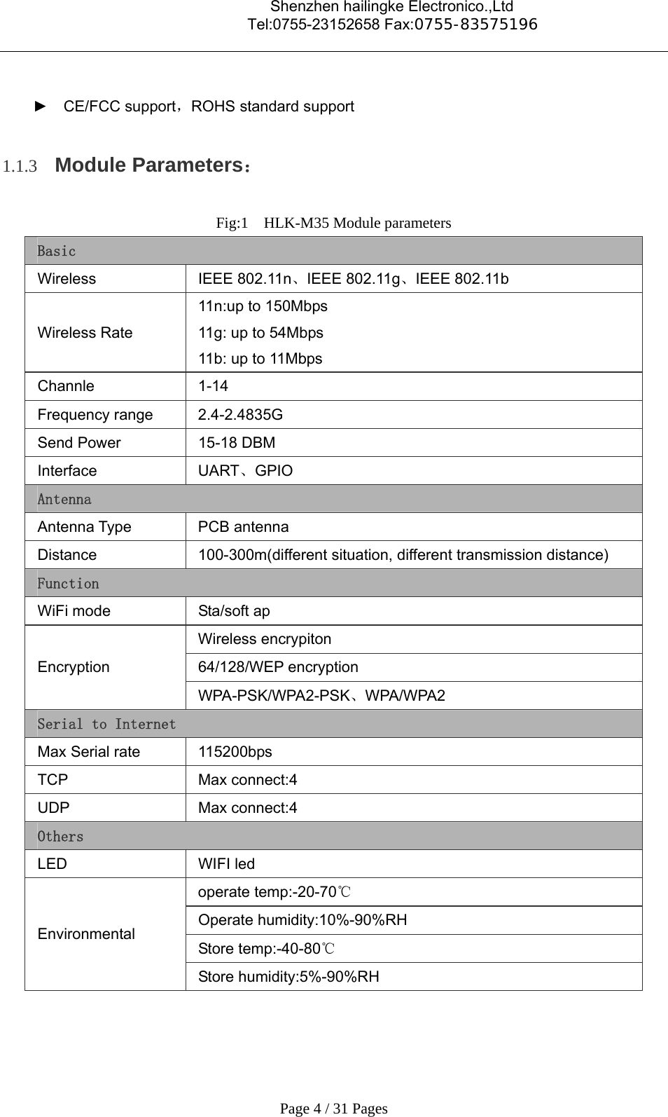                                    Shenzhen hailingke Electronico.,Ltd                                  Tel:0755-23152658 Fax:0755-83575196   Page 4 / 31 Pages  ► CE/FCC support，ROHS standard support 1.1.3 Module Parameters： Fig:1  HLK-M35 Module parameters Basic  Wireless IEEE 802.11n、IEEE 802.11g、IEEE 802.11b Wireless Rate 11n:up to 150Mbps 11g: up to 54Mbps 11b: up to 11Mbps Channle 1-14 Frequency range  2.4-2.4835G Send Power  15-18 DBM Interface UART、GPIO Antenna Antenna Type  PCB antenna Distance 100-300m(different situation, different transmission distance) Function  WiFi mode  Sta/soft ap Encryption Wireless encrypiton 64/128/WEP encryption WPA-PSK/WPA2-PSK、WPA/WPA2  Serial to Internet Max Serial rate  115200bps TCP    Max connect:4 UDP   Max connect:4 Others LED WIFI led Environmental operate temp:-20-70℃ Operate humidity:10%-90%RH Store temp:-40-80℃ Store humidity:5%-90%RH 