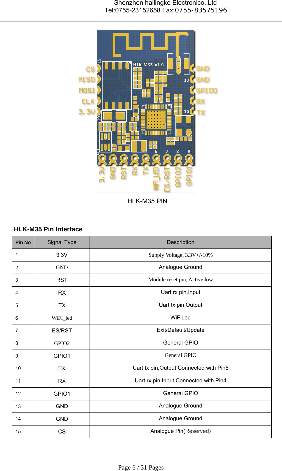                                    Shenzhen hailingke Electronico.,Ltd                                  Tel:0755-23152658 Fax:0755-83575196   Page 6 / 31 Pages  HLK-M35 PIN  HLK-M35 Pin Interface Pin No   Signal Type    Description  1   3.3V  Supply Voltage, 3.3V+/-10% 2  GND  Analogue Ground 3  RST  Module reset pin, Active low 4  RX  Uart rx pin,Input 5  TX  Uart tx pin,Output 6  WiFi_led  WiFiLed 7  ES/RST  Exit/Default/Update 8  GPIO2  General GPIO 9  GPIO1  General GPIO 10  TX  Uart tx pin,Output Connected with Pin5 11  RX  Uart rx pin,Input Connected with Pin4 12  GPIO1  General GPIO 13  GND  Analogue Ground 14  GND  Analogue Ground 15  CS  Analogue Pin(Reserved) 