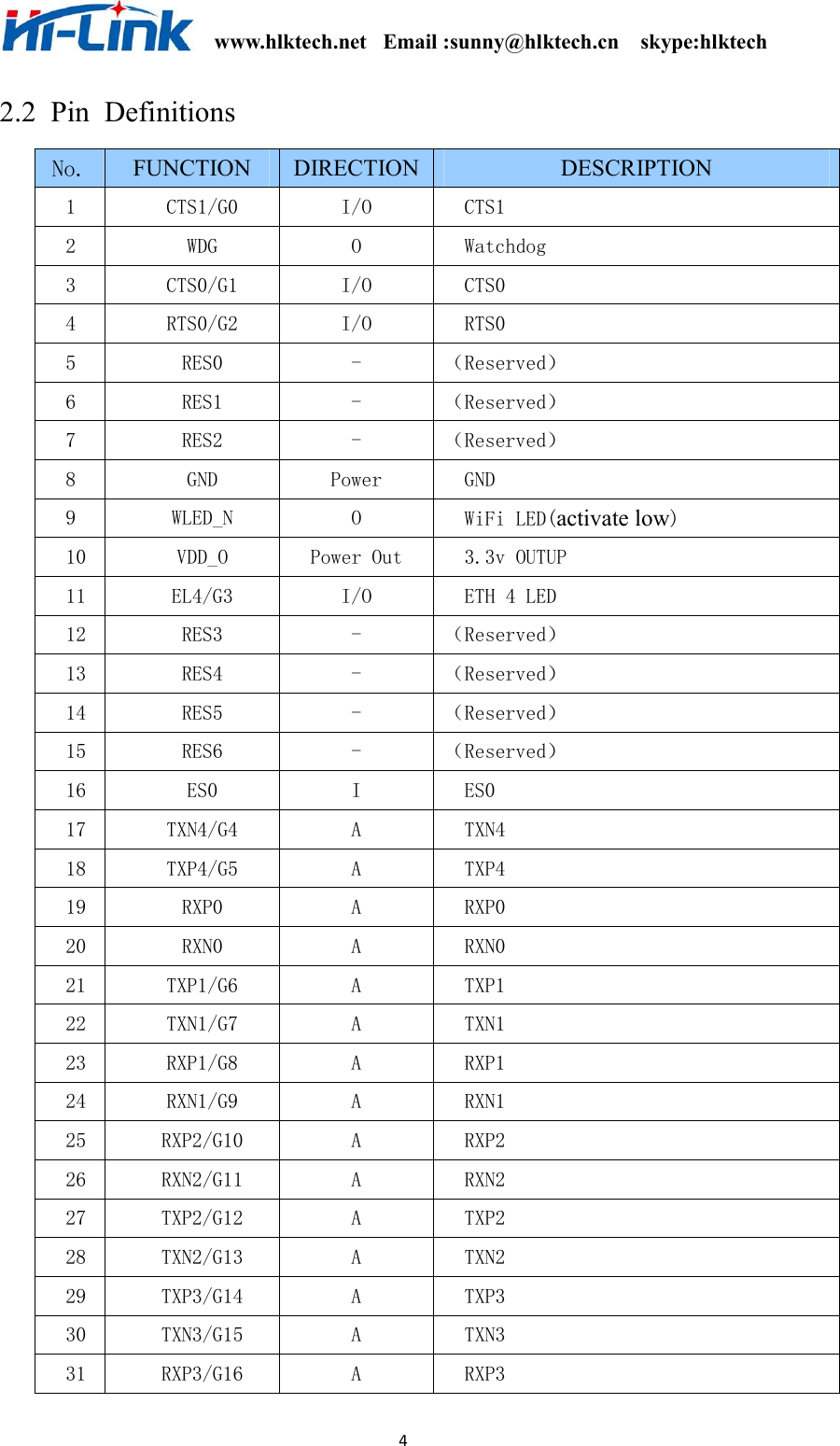                                                              www.hlktech.net   Email :sunny@hlktech.cn    skype:hlktech   4 2.2  Pin  Definitions No.  FUNCTION DIRECTION DESCRIPTION   1  CTS1/G0  I/O  CTS1  2  WDG  O  Watchdog 3  CTS0/G1  I/O  CTS0  4  RTS0/G2  I/O  RTS0  5  RES0  -  （Reserved） 6  RES1  -  （Reserved） 7  RES2  -  （Reserved） 8  GND  Power  GND 9  WLED_N  O  WiFi LED(activate low) 10  VDD_O  Power Out  3.3v OUTUP 11  EL4/G3  I/O  ETH 4 LED 12  RES3  -  （Reserved） 13  RES4  -  （Reserved） 14  RES5  -  （Reserved） 15  RES6  -  （Reserved） 16  ES0  I  ES0 17  TXN4/G4  A  TXN4 18  TXP4/G5  A  TXP4 19  RXP0  A  RXP0 20  RXN0  A  RXN0 21  TXP1/G6  A  TXP1 22  TXN1/G7  A  TXN1 23  RXP1/G8  A  RXP1 24  RXN1/G9  A  RXN1 25  RXP2/G10  A  RXP2 26  RXN2/G11  A  RXN2 27  TXP2/G12  A  TXP2  28  TXN2/G13  A  TXN2 29  TXP3/G14  A  TXP3 30  TXN3/G15  A  TXN3 31  RXP3/G16  A  RXP3  