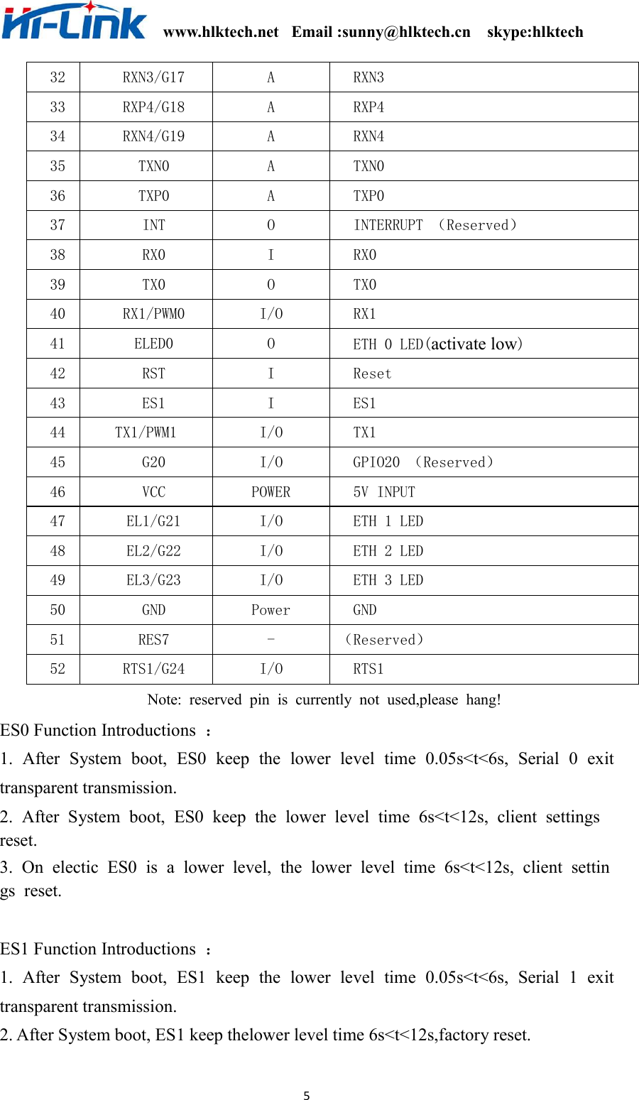                                                              www.hlktech.net   Email :sunny@hlktech.cn    skype:hlktech   5 32  RXN3/G17  A  RXN3  33  RXP4/G18  A  RXP4 34  RXN4/G19  A  RXN4  35  TXN0  A  TXN0 36  TXP0  A  TXP0 37  INT  O  INTERRUPT （Reserved） 38  RX0  I  RX0 39  TX0  O  TX0 40  RX1/PWM0  I/O  RX1  41  ELED0  O  ETH 0 LED(activate low) 42  RST  I  Reset 43  ES1  I  ES1 44  TX1/PWM1  I/O  TX1  45  G20  I/O  GPIO20 （Reserved） 46  VCC  POWER  5V INPUT 47  EL1/G21  I/O  ETH 1 LED  48  EL2/G22  I/O  ETH 2 LED  49  EL3/G23  I/O  ETH 3 LED 50  GND  Power  GND 51  RES7  -  （Reserved） 52  RTS1/G24  I/O  RTS1                                        Note:  reserved  pin  is  currently  not  used,please  hang! ES0 Function Introductions  ： 1.  After  System  boot,  ES0  keep  the  lower  level  time  0.05s&lt;t&lt;6s,  Serial  0  exit transparent transmission.   2.  After  System  boot,  ES0  keep  the  lower  level  time  6s&lt;t&lt;12s,  client  settings reset. 3.  On  electic  ES0  is  a  lower  level,  the  lower  level  time  6s&lt;t&lt;12s,  client  settings  reset.  ES1 Function Introductions  ： 1.  After  System  boot,  ES1  keep  the  lower  level  time  0.05s&lt;t&lt;6s,  Serial  1  exit transparent transmission.   2. After System boot, ES1 keep thelower level time 6s&lt;t&lt;12s,factory reset. 