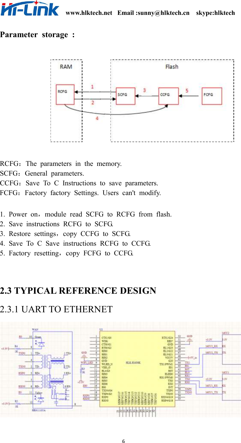                                                              www.hlktech.net   Email :sunny@hlktech.cn    skype:hlktech   6 Parameter  storage  :  RCFG：The  parameters  in  the  memory. SCFG：General  parameters. CCFG：Save  To  C  Instructions  to  save  parameters. FCFG：Factory  factory  Settings.  Users  can&apos;t  modify.  1.  Power  on，module  read  SCFG  to  RCFG  from  flash. 2.  Save  instructions  RCFG  to  SCFG. 3.  Restore  settings，copy  CCFG  to  SCFG. 4.  Save  To  C  Save  instructions  RCFG  to  CCFG. 5.  Factory  resetting，copy  FCFG  to  CCFG.   2.3 TYPICAL REFERENCE DESIGN 2.3.1 UART TO ETHERNET    