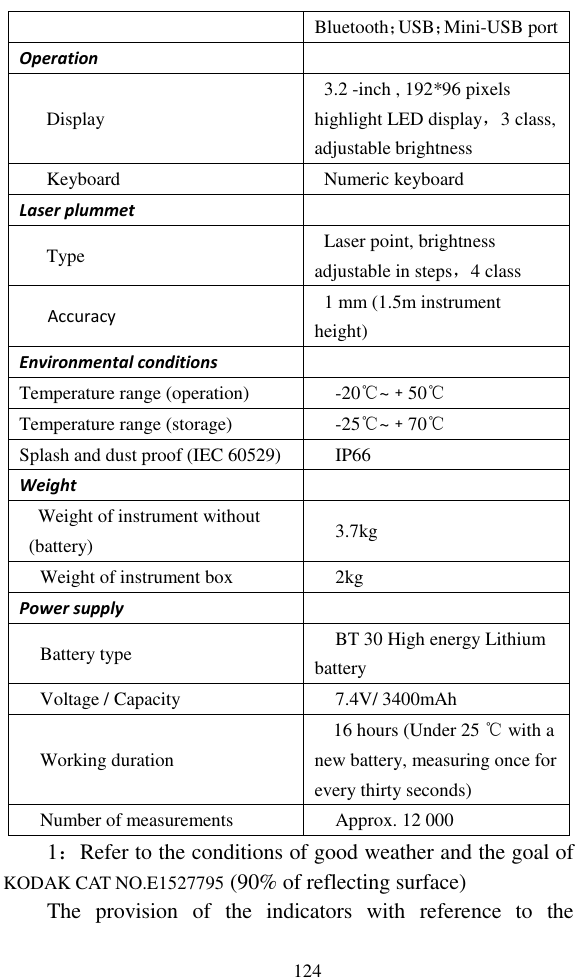   124 Bluetooth；USB；Mini-USB port Operation  Display 3.2 -inch , 192*96 pixels highlight LED display，3 class, adjustable brightness Keyboard   Numeric keyboard Laser plummet  Type Laser point, brightness adjustable in steps，4 class Accuracy 1 mm (1.5m instrument height) Environmental conditions  Temperature range (operation) -20℃~﹢50℃ Temperature range (storage) -25℃~﹢70℃ Splash and dust proof (IEC 60529) IP66 Weight  Weight of instrument without (battery) 3.7kg Weight of instrument box 2kg Power supply  Battery type BT 30 High energy Lithium  battery Voltage / Capacity 7.4V/ 3400mAh Working duration 16 hours (Under 25 ℃ with a new battery, measuring once for every thirty seconds) Number of measurements Approx. 12 000 1：Refer to the conditions of good weather and the goal of KODAK CAT NO.E1527795 (90% of reflecting surface) The  provision  of  the  indicators  with  reference  to  the 