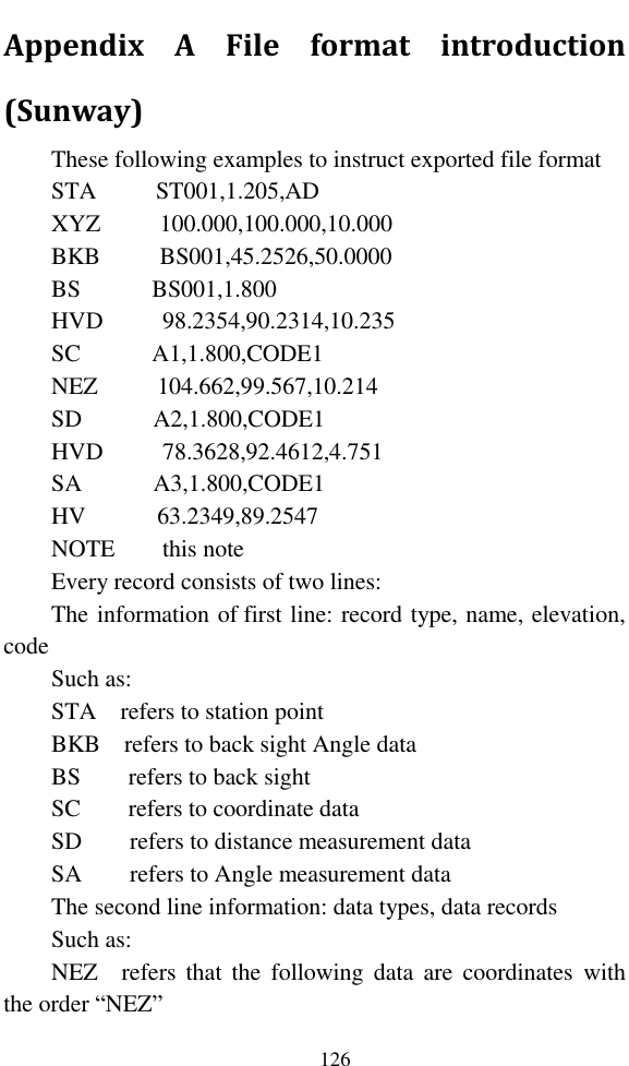   126 Appendix  A  File  format  introduction (Sunway) These following examples to instruct exported file format STA          ST001,1.205,AD XYZ          100.000,100.000,10.000 BKB          BS001,45.2526,50.0000 BS            BS001,1.800 HVD          98.2354,90.2314,10.235 SC            A1,1.800,CODE1 NEZ          104.662,99.567,10.214 SD            A2,1.800,CODE1 HVD          78.3628,92.4612,4.751 SA            A3,1.800,CODE1 HV            63.2349,89.2547 NOTE        this note Every record consists of two lines: The information of first line: record type, name, elevation, code Such as:   STA    refers to station point BKB    refers to back sight Angle data BS        refers to back sight SC        refers to coordinate data SD        refers to distance measurement data SA        refers to Angle measurement data The second line information: data types, data records Such as:   NEZ    refers  that  the  following  data  are  coordinates  with the order “NEZ” 