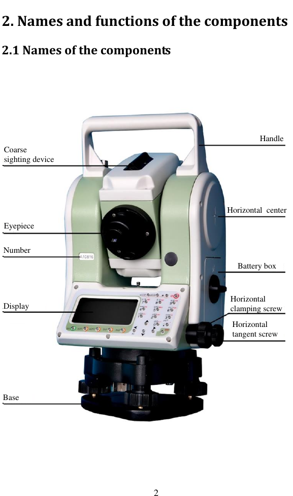   2 2. Names and functions of the components 2.1 Names of the components   HandleHorizontal  centerCoarse  sighting deviceEyepieceNumberBattery box Display      Horizontal clamping screwHorizontal tangent screwBase   