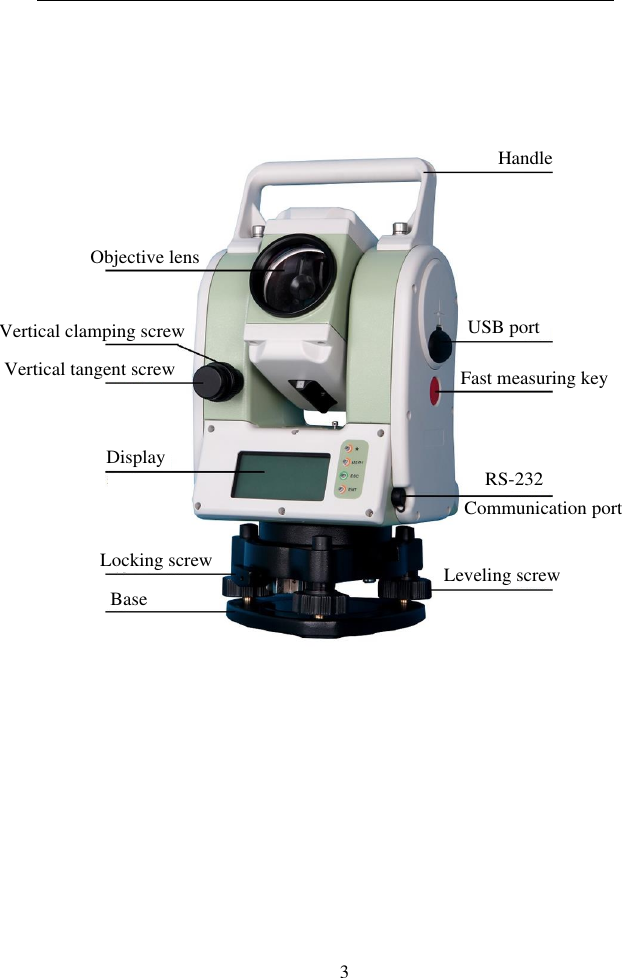   3     HandleUSB portFast measuring keyRS-232Communication portLeveling screwObjective lensVertical clamping screwVertical tangent screwDisplay Locking screwBase    