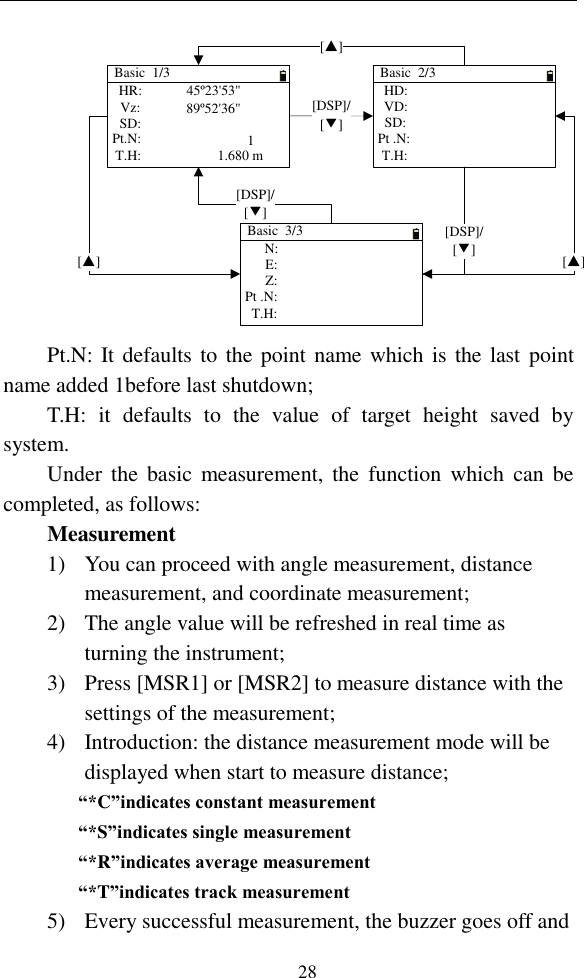   28 HR:Vz:SD:Pt.N:T.H:Basic  1/3Pt .N:T.H:Basic  3/3Z:N:E:HD:VD:Pt .N:T.H:Basic  2/3[DSP]/[▼]SD:[DSP]/[▼][DSP]/[▼][▲][▲][▲]45º23&apos;53&quot;89º52&apos;36&quot;11.680 m    Pt.N: It defaults to the point name which is the last point name added 1before last shutdown; T.H:  it  defaults  to  the  value  of  target  height  saved  by system. Under  the  basic  measurement,  the  function  which  can  be completed, as follows: Measurement 1) You can proceed with angle measurement, distance measurement, and coordinate measurement; 2) The angle value will be refreshed in real time as turning the instrument; 3) Press [MSR1] or [MSR2] to measure distance with the settings of the measurement; 4) Introduction: the distance measurement mode will be displayed when start to measure distance; “*C”indicates constant measurement “*S”indicates single measurement “*R”indicates average measurement “*T”indicates track measurement 5) Every successful measurement, the buzzer goes off and 