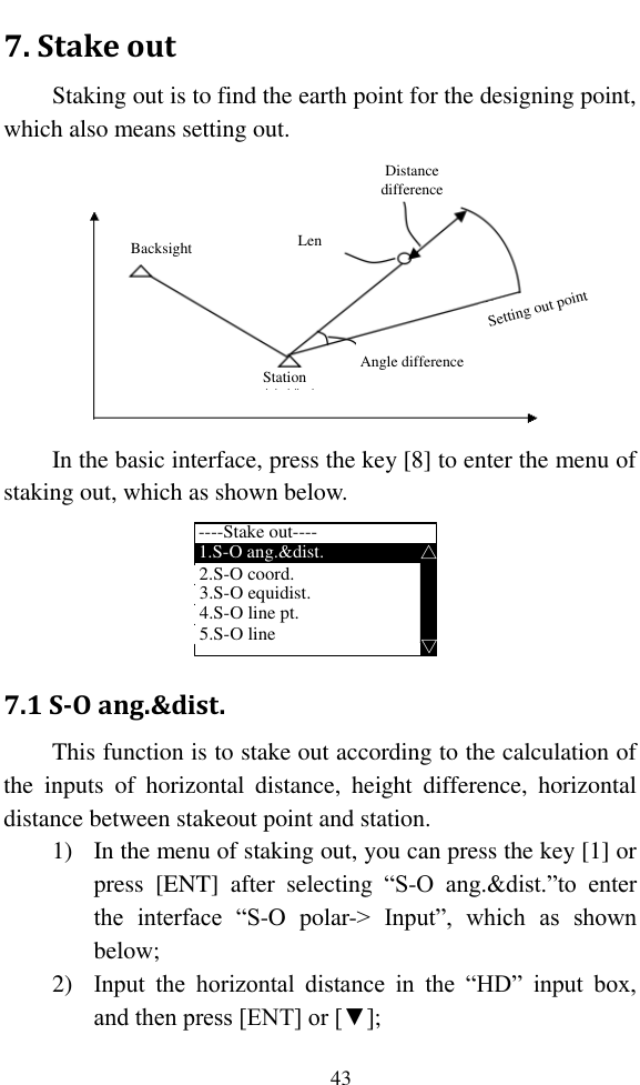   43 7. Stake out Staking out is to find the earth point for the designing point, which also means setting out. Backsight  LenDistance differenceStation Angle differenceSetting out point In the basic interface, press the key [8] to enter the menu of staking out, which as shown below. ----Stake out----1.S-O ang.&amp;dist.   △△2.S-O coord.3.S-O equidist.4.S-O line pt.5.S-O line 7.1 S-O ang.&amp;dist. This function is to stake out according to the calculation of the  inputs  of  horizontal  distance,  height  difference,  horizontal distance between stakeout point and station. 1) In the menu of staking out, you can press the key [1] or press  [ENT]  after  selecting  “S-O  ang.&amp;dist.”to  enter the  interface  “S-O  polar-&gt;  Input”,  which  as  shown below; 2) Input  the  horizontal  distance  in  the  “HD”  input  box, and then press [ENT] or [▼]; 