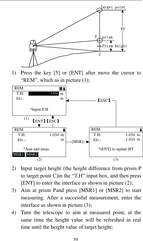   59 VDPrism heightprism PTarget pointC 1) Press  the  key  [5]  or  [ENT]  after  move  the  cursor  to “REM”, which as in picture (1); REMT.H:Elv.:*Input T.H1.034REMT.H:Elv.:*Aim and meas.MSR1 MSR2【ENT】【ESC】REMT.H:Elv.:*[ENT] to update HT[MSR]mmmmmm【ESC】1.034 1.0341.034(1)(3)(2)1 2) Input target height (the height difference from prism P to target point C)in the “T.H” input box, and then press [ENT] to enter the interface as shown in picture (2); 3) Aim at  prism Pand  press [MSR1]  or  [MSR2] to start measuring.  After  a  successful measurement, enter the interface as shown in picture (3); 4) Turn  the  telescope  to  aim  at  measured  point,  at  the same  time  the  height  value  will  be  refreshed  in  real time until the height value of target height; 