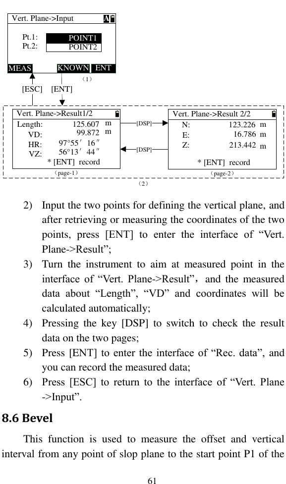   61 Pt.1:Vert. Plane-&gt;InputMEAS KNOWN（1）Pt.2: POINT1POINT2ENTAZ:Vert. Plane-&gt;Result1/2Length:VD:HR:* [ENT]  recordVZ:Vert. Plane-&gt;Result 2/2N:E:Z:* [ENT]  record[DSP]（page-1）（page-2）[DSP]（2）[ENT][ESC]mmmmm125.60799.87297°55′16″56°13′44″123.22616.786213.442 2) Input the two points for defining the vertical plane, and after retrieving or measuring the coordinates of the two points,  press  [ENT]  to  enter  the  interface  of  “Vert. Plane-&gt;Result”; 3) Turn  the  instrument  to  aim  at  measured  point  in  the interface of  “Vert.  Plane-&gt;Result”，and the  measured data  about  “Length”,  “VD”  and  coordinates  will  be calculated automatically; 4) Pressing  the  key  [DSP]  to  switch  to  check  the  result data on the two pages; 5) Press [ENT] to enter the interface of “Rec. data”, and you can record the measured data; 6) Press  [ESC]  to  return  to  the  interface  of  “Vert.  Plane -&gt;Input”. 8.6 Bevel This  function  is  used  to  measure  the  offset  and  vertical interval from any point of slop plane to the start point P1 of the 