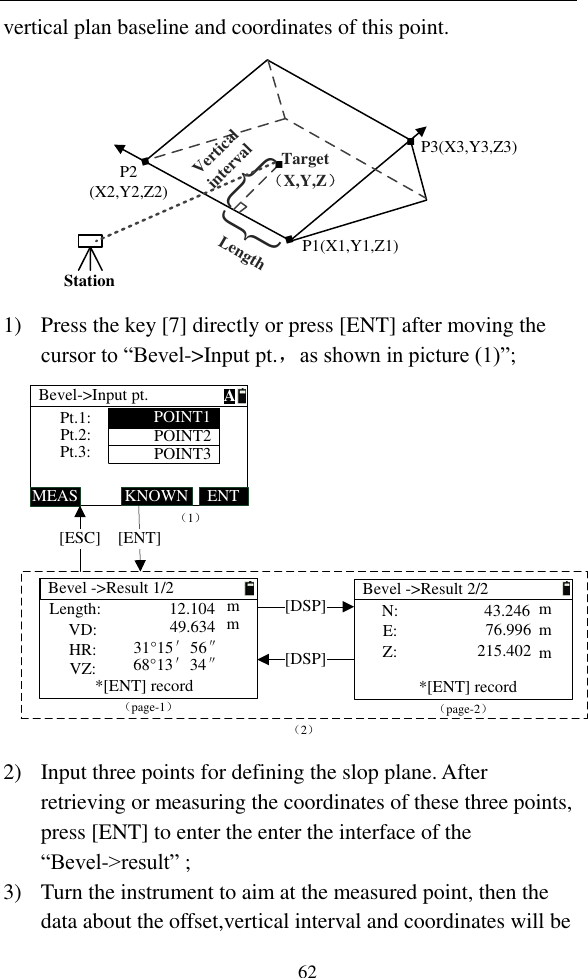   62 vertical plan baseline and coordinates of this point. ◆◆◆{◆P3(X3,Y3,Z3)P1(X1,Y1,Z1)P2(X2,Y2,Z2){LengthVertical intervalStationTarget（X,Y,Z） 1) Press the key [7] directly or press [ENT] after moving the cursor to “Bevel-&gt;Input pt.，as shown in picture (1)”; Pt.1:Bevel-&gt;Input pt.MEAS KNOWN（1）Pt.3:POINT1POINT3ENTAZ:Bevel -&gt;Result 1/2Length:VD:HR:*[ENT] recordVZ:Bevel -&gt;Result 2/2N:E:Z:*[ENT] record[DSP]（page-1）（page-2）[DSP]（2）[ENT][ESC]mmmmm12.10449.63431°15′56″68°13′34″43.24676.996215.402Pt.2: POINT2 2) Input three points for defining the slop plane. After retrieving or measuring the coordinates of these three points, press [ENT] to enter the enter the interface of the “Bevel-&gt;result” ; 3) Turn the instrument to aim at the measured point, then the data about the offset,vertical interval and coordinates will be 