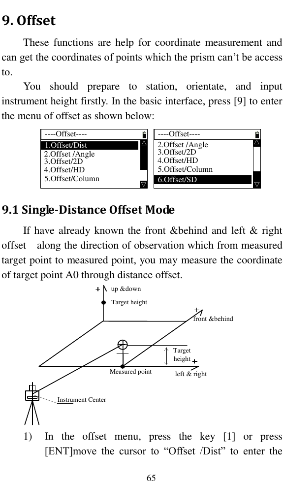   65 9. Offset These  functions are  help  for coordinate measurement  and can get the coordinates of points which the prism can’t be access to. You  should  prepare  to  station,  orientate,  and  input instrument height firstly. In the basic interface, press [9] to enter the menu of offset as shown below: ----Offset----1.Offset/Dist3.Offset/2D2.Offset /Angle4.Offset/HD5.Offset/Column△ △----Offset----6.Offset/SD3.Offset/2D2.Offset /Angle4.Offset/HD5.Offset/Column△ △△ 9.1 Single-Distance Offset Mode If have already known the front &amp;behind and left &amp; right offset    along the direction of observation which from measured target point to measured point, you may measure the coordinate of target point A0 through distance offset.   Instrument CenterTarget heightMeasured pointTarget heightleft &amp; rightfront &amp;behindup &amp;down 1) In  the  offset  menu,  press  the  key  [1]  or  press [ENT]move  the  cursor  to  “Offset  /Dist”  to  enter  the 