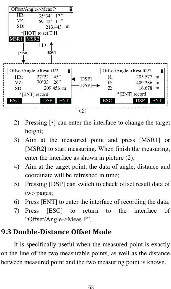   68 *[ENT] record Offset/Angle-&gt;Result1/2HR:VZ:SD:*[HOT] to set T.HOffset/Angle-&gt;Meas PMSR1 MSR2[MSR]HR:VZ:SD:ESC  DSP ENT*[ENT] recordOffset/Angle-&gt;Result2/2ESC DSP ENT[ESC]（1）Z:N:E:（2）[DSP][DSP]mmmm35°34′17″69°42′11″209.456m37°22′45″70°33′26″205.577409.28616.678213.443 2) Pressing [▪] can enter the interface to change the target height; 3) Aim  at  the  measured  point  and  press  [MSR1]  or [MSR2] to start measuring. When finish the measuring, enter the interface as shown in picture (2); 4) Aim at the target point, the data of angle, distance and coordinate will be refreshed in time; 5) Pressing [DSP] can switch to check offset result data of two pages; 6) Press [ENT] to enter the interface of recording the data. 7) Press  [ESC]  to  return  to  the  interface  of “Offset/Angle-&gt;Meas P”. 9.3 Double-Distance Offset Mode It is specifically useful when the measured point is exactly on the line of the two measurable points, as well as the distance between measured point and the two measuring point is known. 