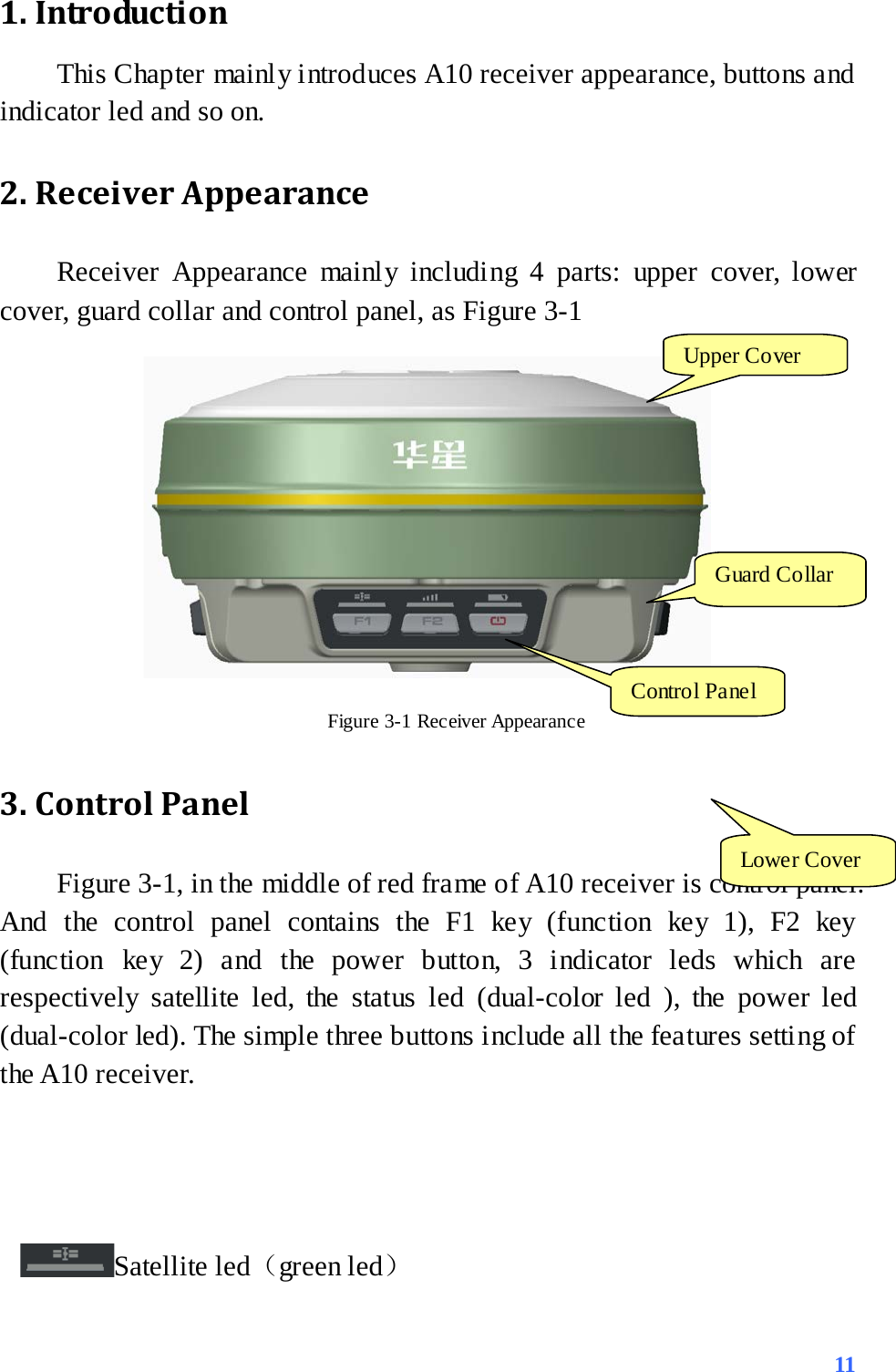 1. Introduction   This Chapter mainly introduces A10 receiver appearance, buttons and indicator led and so on.   2. Receiver Appearance   Receiver Appearance mainly including 4 parts: upper cover, lower cover, guard collar and control panel, as Figure 3-1    Figure 3-1 Receiver Appearance   3. Control Panel   Figure 3-1, in the middle of red frame of A10 receiver is control panel. And the control panel contains the F1 key (function key 1), F2 key (function key 2) and the power button, 3 indicator leds which are respectively satellite led, the status led (dual-color led ), the power led (dual-color led). The simple three buttons include all the features setting of the A10 receiver.      Satellite led（green led） Control Panel Upper Cover Guard Collar Lower Cover  11 