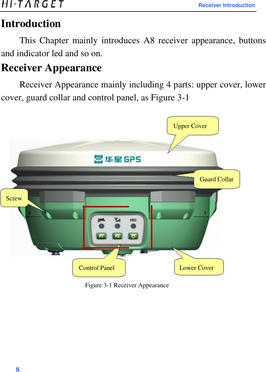  Receiver Introduction  Introduction  This  Chapter  mainly  introduces A8  receiver appearance, buttons and indicator led and so on. Receiver Appearance  Receiver Appearance mainly including 4 parts: upper cover, lower cover, guard collar and control panel, as Figure 3-1   Upper Cover        Guard Collar  Screw           Control Panel Lower Cover  Figure 3-1 Receiver Appearance             8    