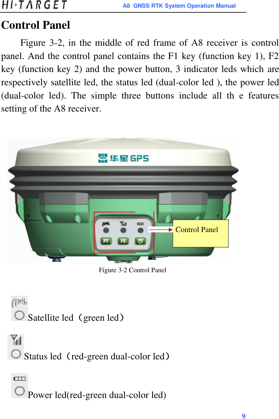 A8  GNSS RTK System Operation Manual  Control Panel  Figure 3-2, in the middle of red frame of  A8 receiver is control panel. And the control panel contains the F1 key (function key 1), F2 key (function key 2) and the power button, 3 indicator leds which are respectively satellite led, the status led (dual-color led ), the power led (dual-color  led).  The  simple  three  buttons  include  all  th  e  features setting of the A8 receiver.                  Control Panel     Figure 3-2 Control Panel    Satellite led（green led）  Status led（red-green dual-color led）  Power led(red-green dual-color led)  9  