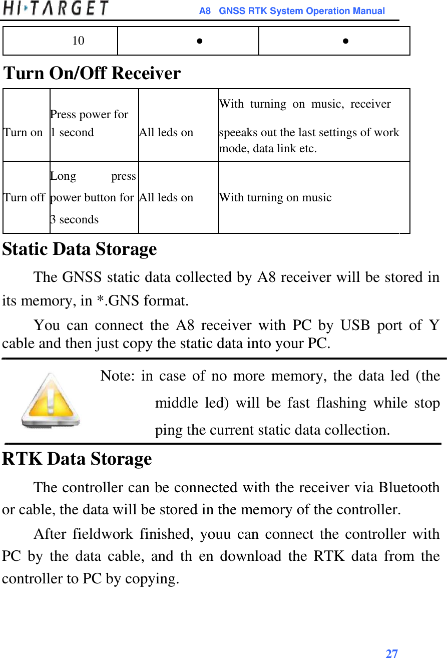         A8  GNSS RTK System Operation Manual                                  10      ●  ●                 Turn On/Off Receiver                           Press power for    With  turning  on  music,  receiver  Turn on  All leds on  speeaks out the last settings of work   1 second                mode, data link etc.                   Long press         Turn off power button for All leds on  With turning on music    3 seconds                               Static Data Storage  The GNSS static data collected by A8 receiver will be stored in its memory, in *.GNS format.  You  can  connect  the  A8  receiver  with  PC  by  USB  port  of  Y cable and then just copy the static data into your PC.  Note: in case of no more memory, the data led (the middle  led)  will  be  fast  flashing  while  stop ping the current static data collection. RTK Data Storage  The controller can be connected with the receiver via Bluetooth or cable, the data will be stored in the memory of the controller.  After fieldwork  finished, youu can connect the controller with PC  by  the  data  cable,  and  th  en  download  the  RTK  data  from  the controller to PC by copying.     27    