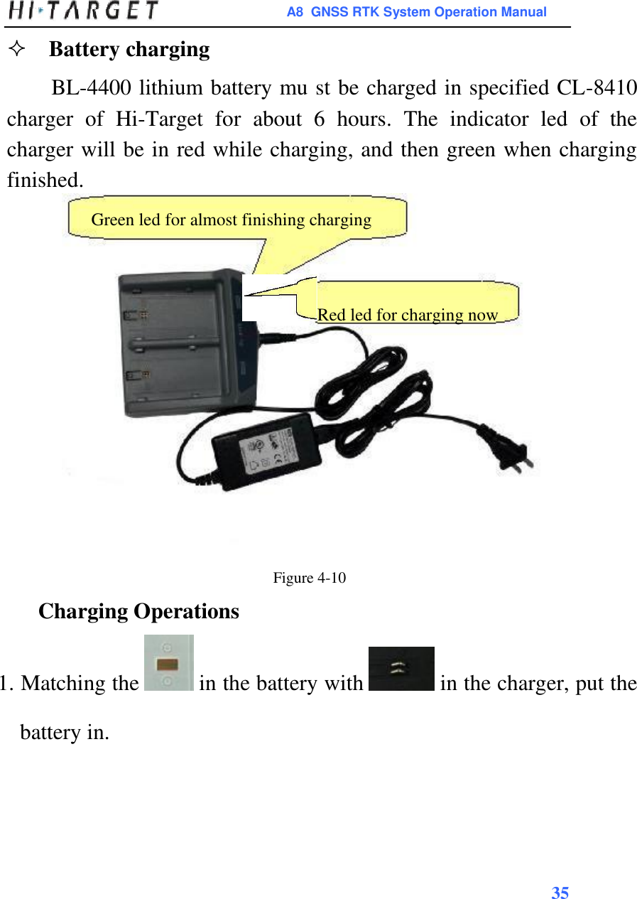  A8  GNSS RTK System Operation Manual  Battery charging  BL-4400 lithium battery mu st be charged in specified CL-8410 charger  of  Hi-Target  for  about  6  hours.  The  indicator  led  of  the charger will be in red while charging, and then green when charging finished.  Green led for almost finishing charging    Red led for charging now                 Figure 4-10   Charging Operations1. Matching the   in the battery with   in the charger, put the battery in.        35    