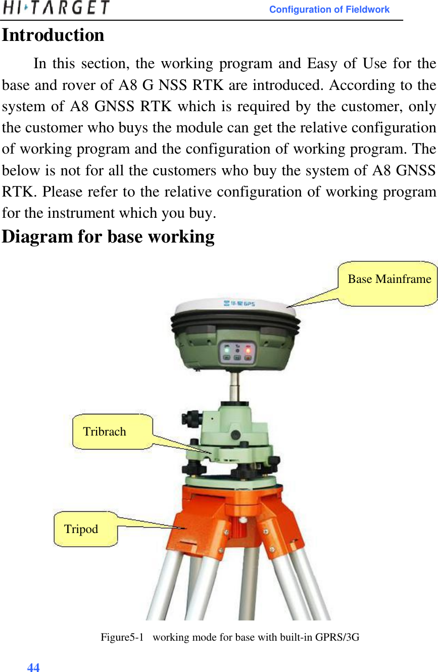 Configuration of Fieldwork  Introduction  In this section, the working program and Easy of Use for the base and rover of A8 G NSS RTK are introduced. According to the system of A8 GNSS RTK which is required by the customer, only the customer who buys the module can get the relative configuration of working program and the configuration of working program. The below is not for all the customers who buy the system of A8 GNSS RTK. Please refer to the relative configuration of working program for the instrument which you buy.  Diagram for base working   Base Mainframe              Tribrach        Tripod         Figure5-1   working mode for base with built-in GPRS/3G  44   