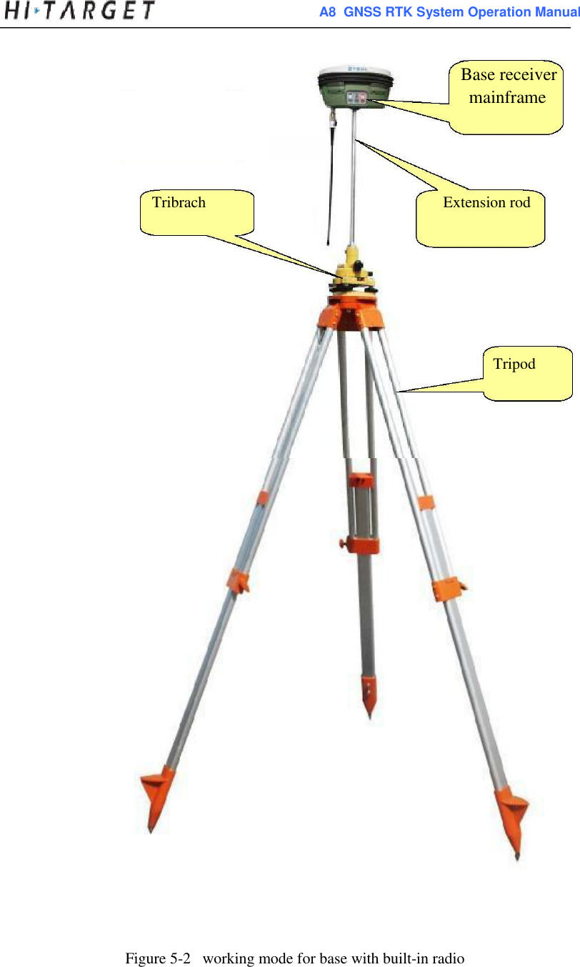 A8  GNSS RTK System Operation Manual                                                                                                                    Base receiver  mainframe      Tribrach Extension rod                                 Tripod                             Figure 5-2   working mode for base with built-in radio   