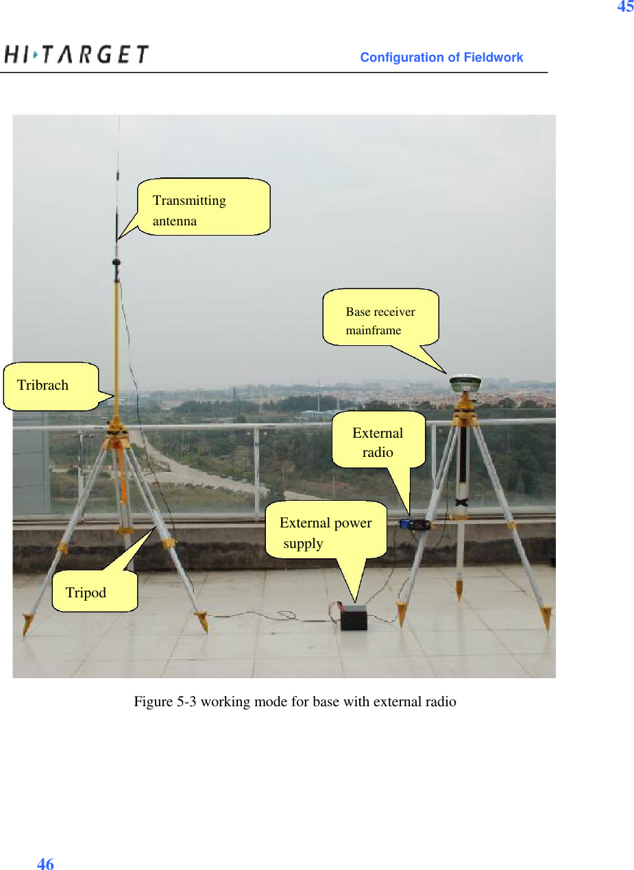  45                                                                                    Configuration of Fieldwork         Transmitting  antenna     Base receiver mainframe   Tribrach   External  radio    External power  supply   Tripod       Figure 5-3 working mode for base with external radio           46    