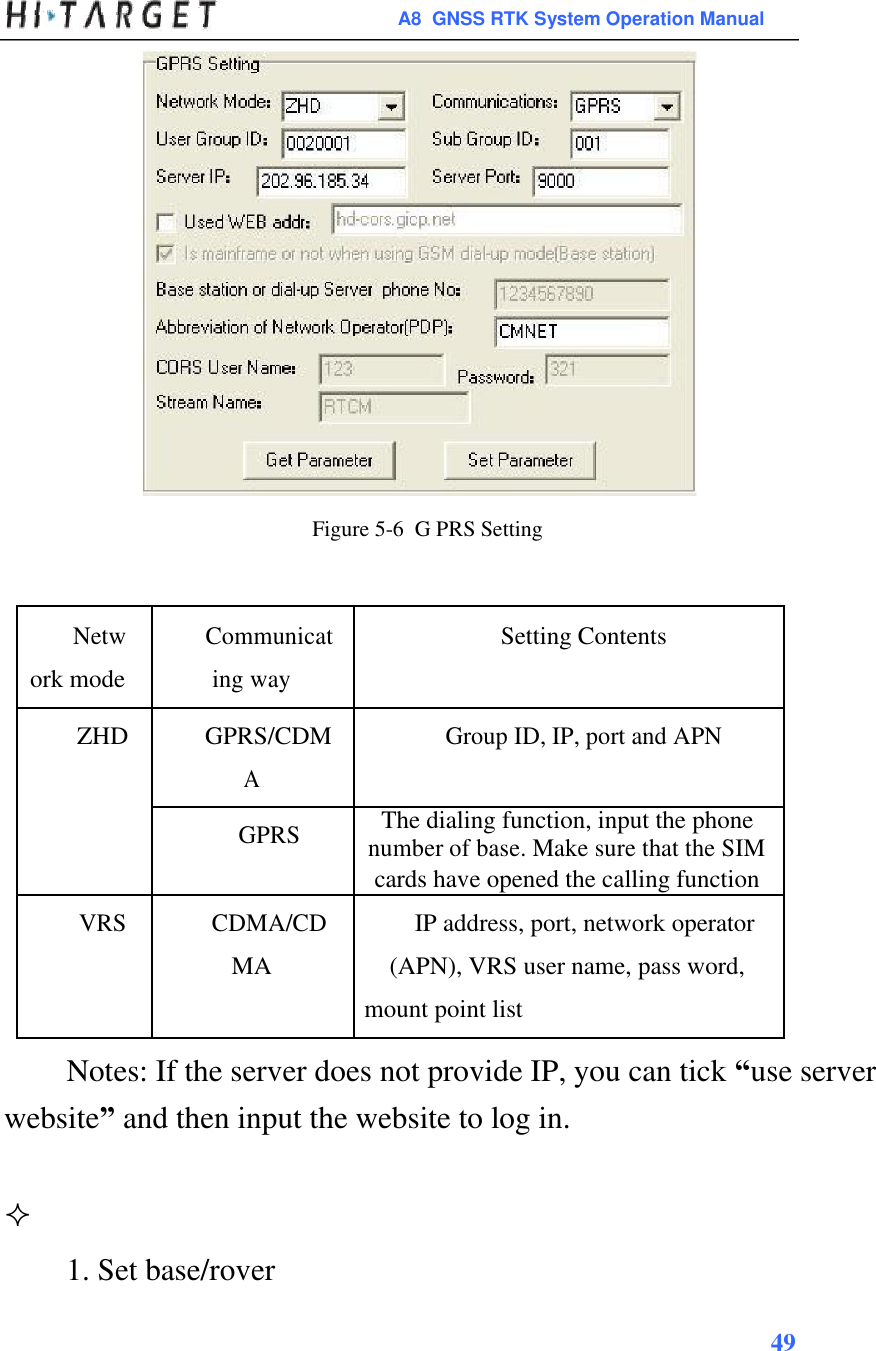 A8  GNSS RTK System Operation Manual                        Figure 5-6  G PRS Setting    Netw Communicat Setting Contents ork mode ing way     ZHD GPRS/CDM Group ID, IP, port and APN  A      GPRS The dialing function, input the phone  number of base. Make sure that the SIM     cards have opened the calling function VRS CDMA/CD IP address, port, network operator  MA (APN), VRS user name, pass word,   mount point list     Notes: If the server does not provide IP, you can tick “use server website” and then input the website to log in.   1. Set base/rover  49  