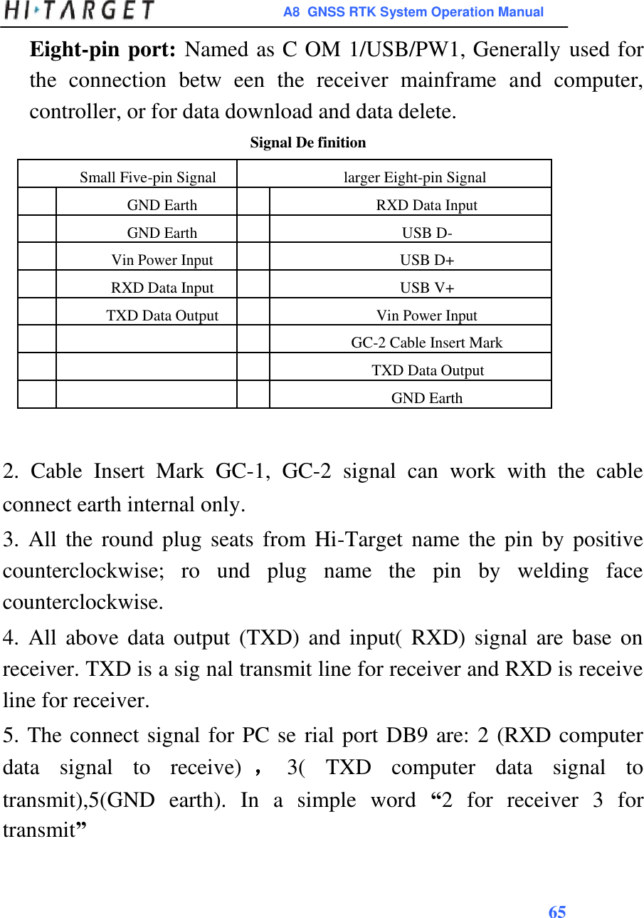 A8  GNSS RTK System Operation Manual  Eight-pin port: Named as C OM 1/USB/PW1, Generally used for the  connection  betw  een  the  receiver  mainframe  and  computer, controller, or for data download and data delete.    Signal De finition      Small Five-pin Signal  larger Eight-pin Signal  GND Earth  RXD Data Input  GND Earth  USB D-  Vin Power Input  USB D+  RXD Data Input  USB V+  TXD Data Output  Vin Power Input    GC-2 Cable Insert Mark    TXD Data Output    GND Earth    2.  Cable  Insert  Mark  GC-1,  GC-2  signal  can  work  with  the  cable connect earth internal only.  3.  All  the round plug  seats  from  Hi-Target  name the pin  by  positive counterclockwise;  ro  und  plug  name  the  pin  by  welding  face counterclockwise.  4.  All  above data  output  (TXD)  and input(  RXD) signal  are  base  on receiver. TXD is a sig nal transmit line for receiver and RXD is receive line for receiver.  5. The connect signal for PC se rial port DB9 are: 2 (RXD computer data  signal  to  receive) ，3(  TXD  computer  data  signal  to transmit),5(GND  earth).  In  a  simple  word  “2  for  receiver  3  for transmit”    65     