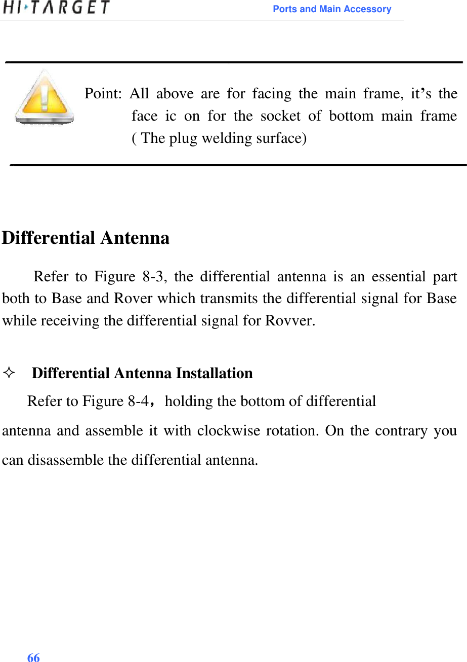  Ports and Main Accessory       Point:  All  above  are  for  facing  the  main  frame,  it’s  the face  ic  on  for  the  socket  of  bottom  main  frame ( The plug welding surface)        Differential Antenna   Refer  to  Figure  8-3,  the  differential  antenna  is  an  essential  part both to Base and Rover which transmits the differential signal for Base while receiving the differential signal for Rovver.   Differential Antenna Installation  Refer to Figure 8-4，holding the bottom of differential  antenna and assemble it with clockwise rotation. On the contrary you can disassemble the differential antenna.             66   