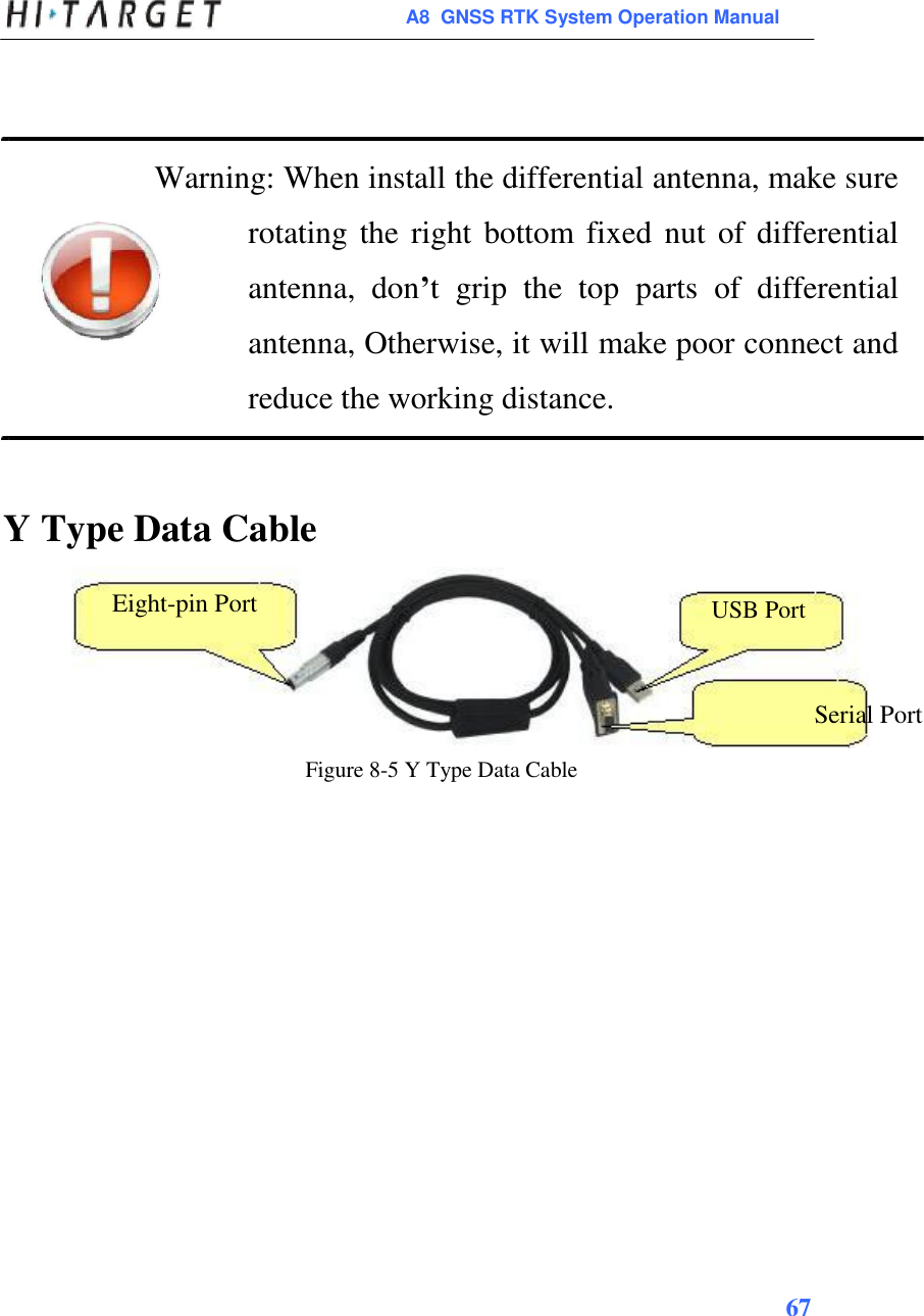  A8  GNSS RTK System Operation Manual      Warning: When install the differential antenna, make sure rotating the right bottom fixed nut  of differential antenna,  don’t  grip  the  top  parts  of  differential antenna, Otherwise, it will make poor connect and reduce the working distance.   Y Type Data Cable  Eight-pin Port USB Port    Serial Port  Figure 8-5 Y Type Data Cable                  67    