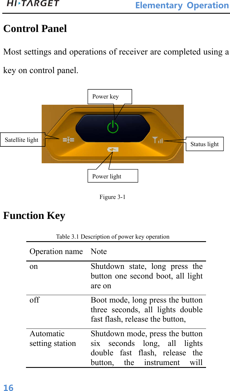 ElementaryOperation 16Control Panel Most settings and operations of receiver are completed using a key on control panel.    Figure 3-1 Function Key Table 3.1 Description of power key operation Operation name  Note on  Shutdown state, long press the button one second boot, all light are on   off  Boot mode, long press the button three seconds, all lights double fast flash, release the button, Automatic setting station Shutdown mode, press the button six seconds long, all lights double fast flash, release the button, the instrument will Satellite light Power key   Status light Power light
