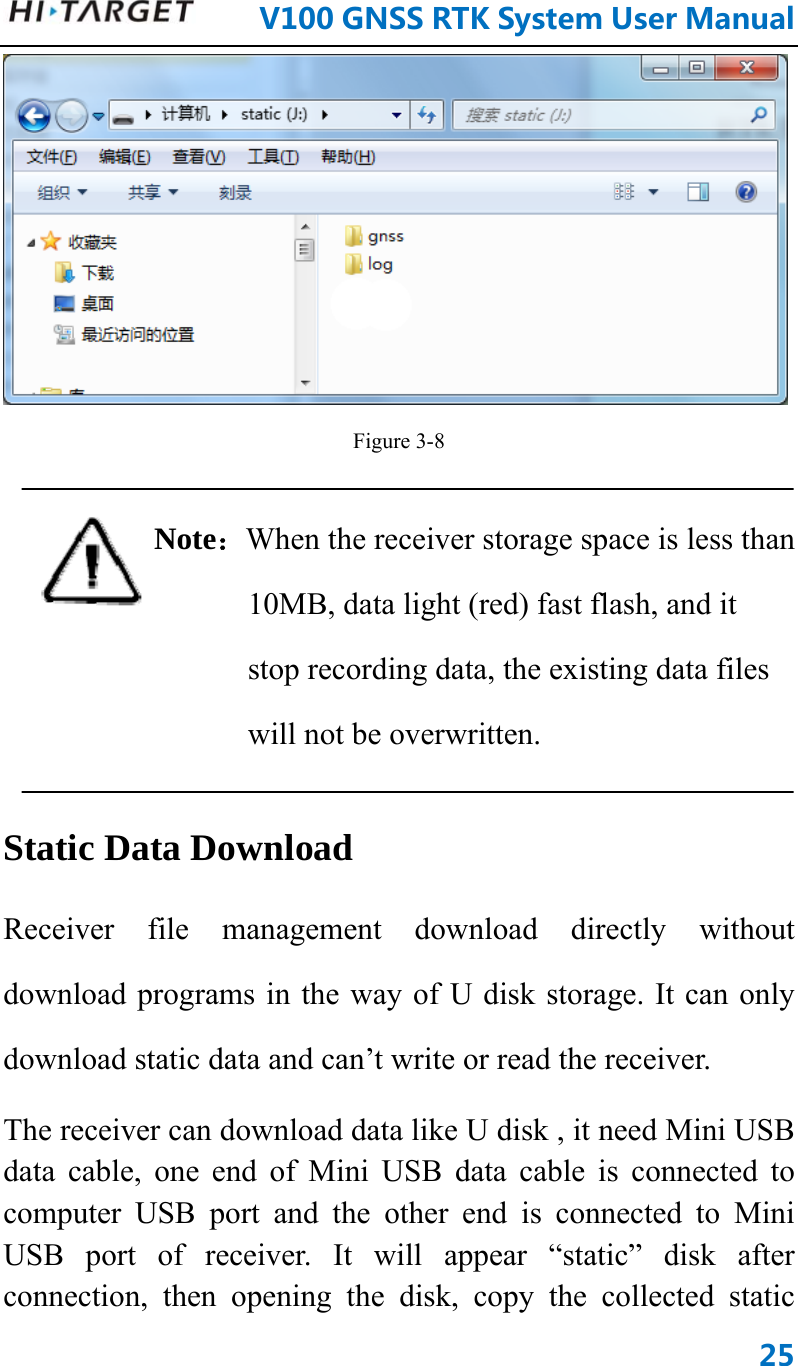      V100GNSSRTKSystemUserManual25 Figure 3-8  Note：When the receiver storage space is less than 10MB, data light (red) fast flash, and it stop recording data, the existing data files will not be overwritten.  Static Data Download Receiver file management download directly without download programs in the way of U disk storage. It can only download static data and can’t write or read the receiver.   The receiver can download data like U disk , it need Mini USB data cable, one end of Mini USB data cable is connected to computer USB port and the other end is connected to Mini USB port of receiver. It will appear “static” disk after connection, then opening the disk, copy the collected static 