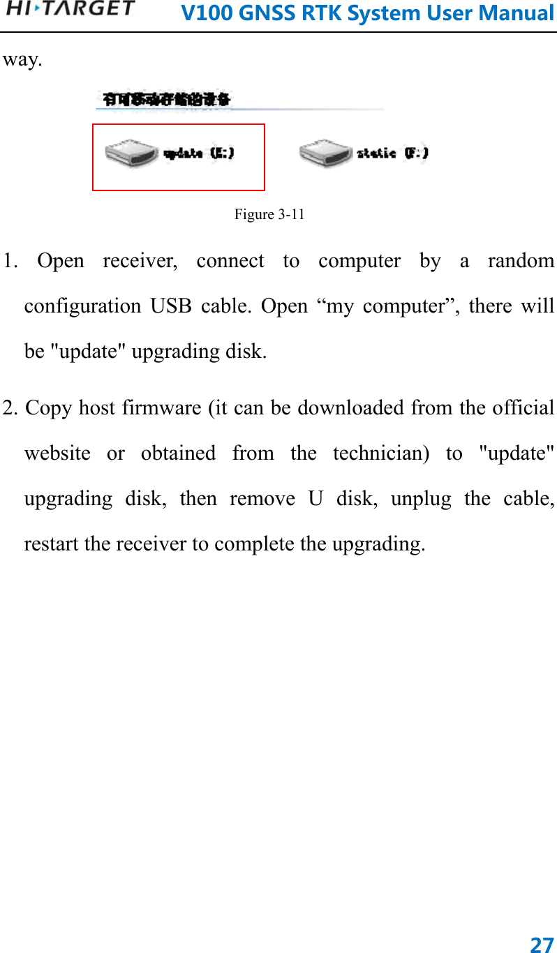      V100GNSSRTKSystemUserManual27way.   Figure 3-11 1. Open receiver, connect to computer by a random configuration USB cable. Open “my computer”, there will be &quot;update&quot; upgrading disk. 2. Copy host firmware (it can be downloaded from the official website or obtained from the technician) to &quot;update&quot; upgrading disk, then remove U disk, unplug the cable, restart the receiver to complete the upgrading. 